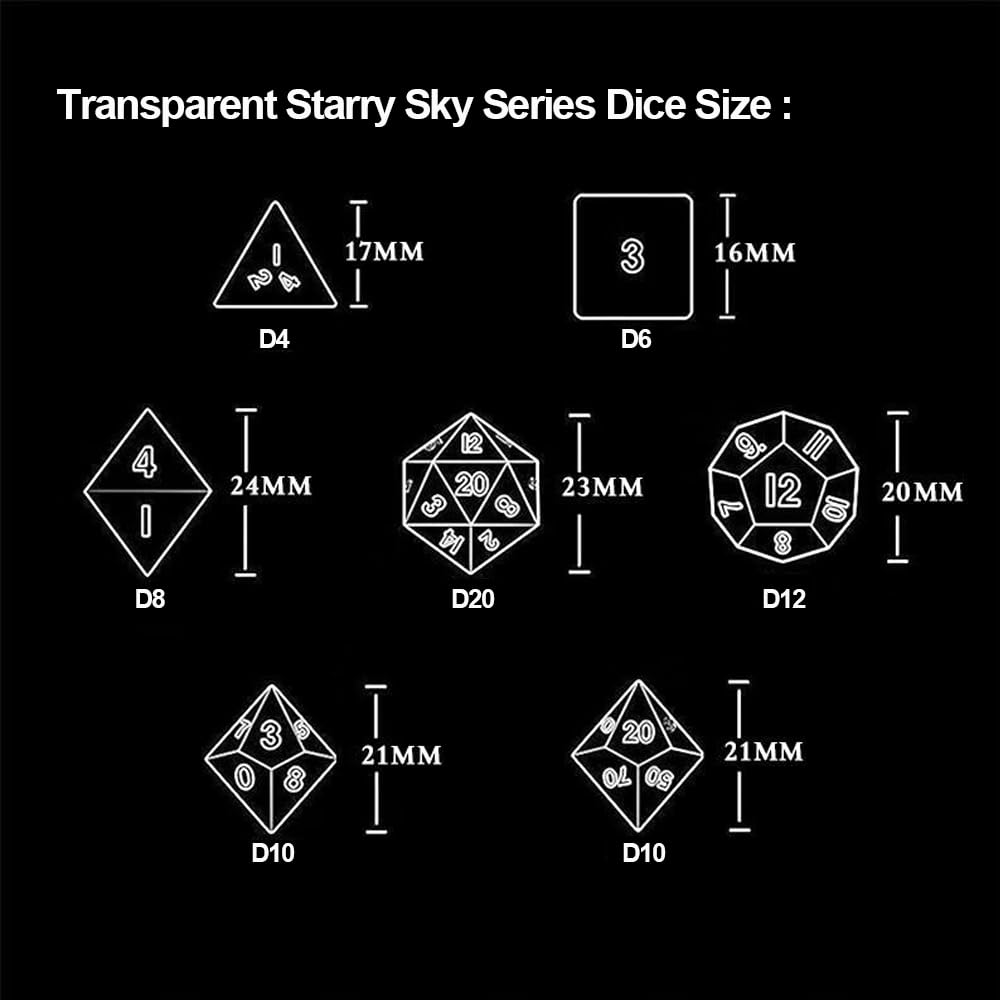 Premium 10-Sided RPG Dice Set for Dungeons & Dragons, D&D, Pathfinder & Tabletop Games - Includes D20 in Vibrant Green - Perfect for Fantasy Roleplaying, Campaigns & Game Nights