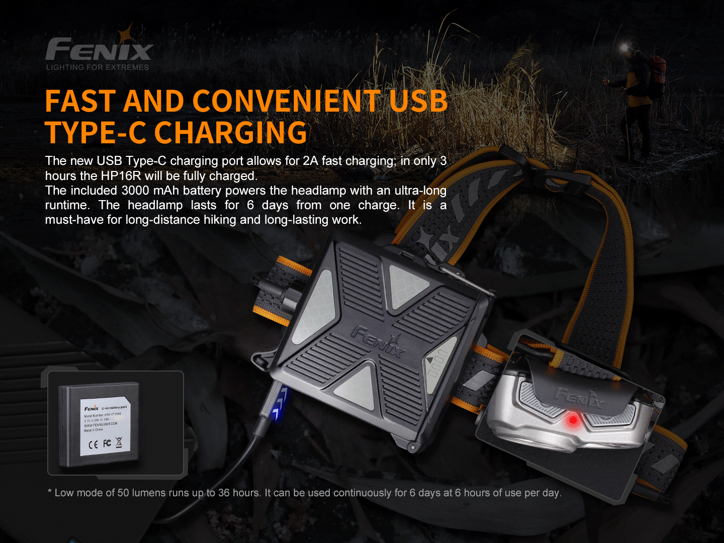 Fenix HP16R Rechargeable Headlamp - 1250 Lumens LED Headlight with USB-C Charging, IP68 Waterproof for Camping, Hiking, Running & Outdoor Adventures