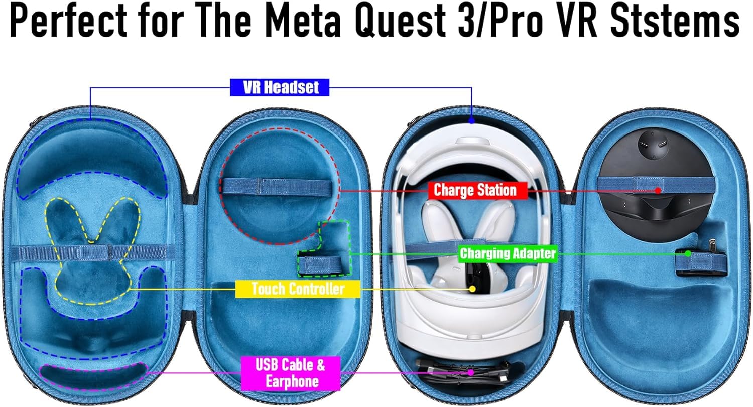Aenllosi Portable Carrying Case for Meta Quest Pro & Meta Quest 3 VR Headset (Black & Blue) - Protective Storage Bag for Travel, Gaming, and VR Accessories Organization