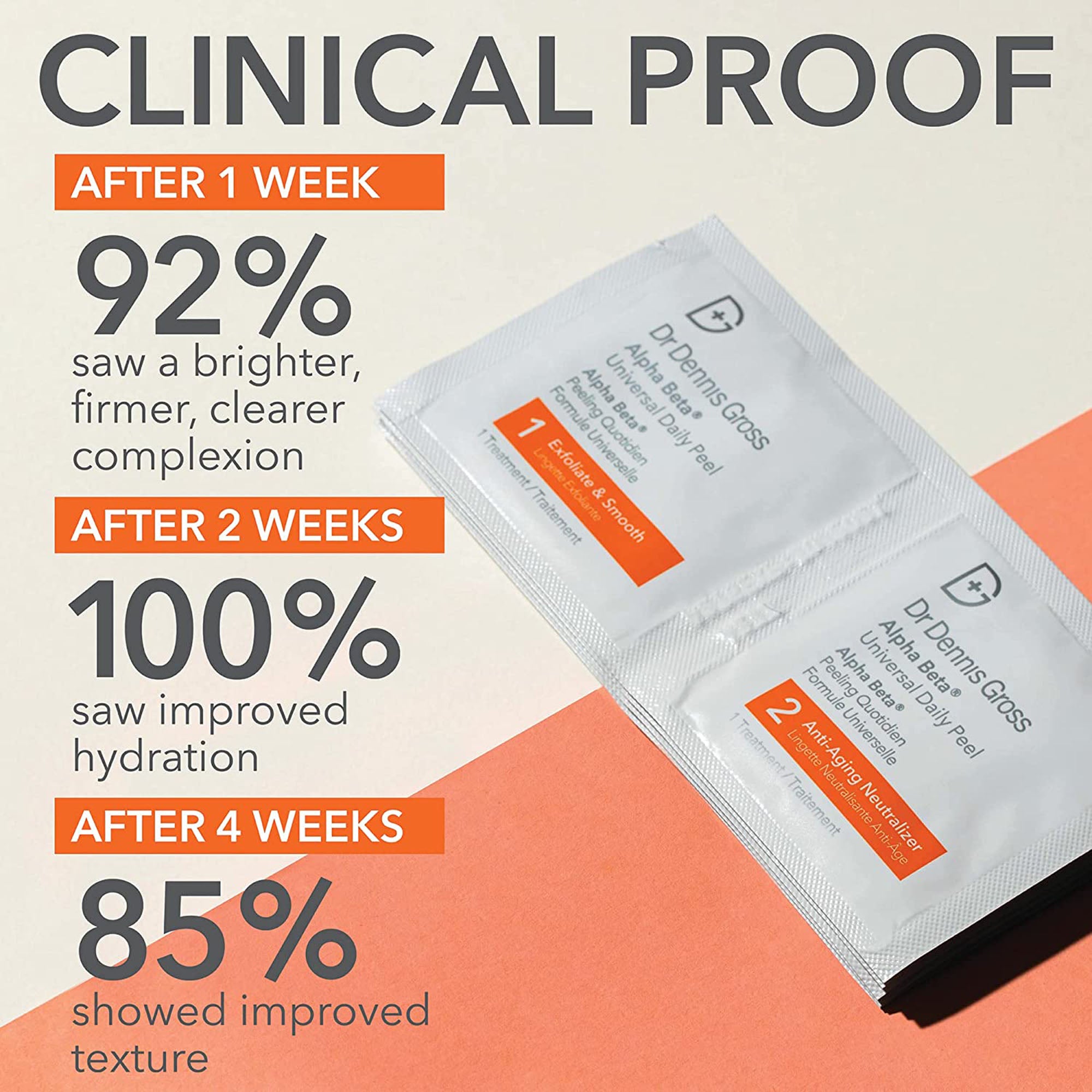 Dr. Dennis Gross Alpha Beta Universal Daily Peel - 30 Count Exfoliating Face Pads for Glowing Skin | At-Home Facial Treatment for Anti-Aging & Acne Prone Skin