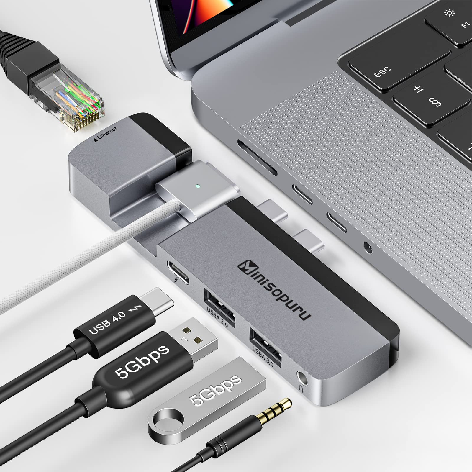 Minisopuru 7-in-1 USB C Hub for MacBook Pro 14/16 inch (2021-2023) - 40Gbps USB4 Multiport Adapter with 100W PD, 4K HDMI, Ethernet, USB 3.2 Ports - MacBook Pro Docking Station Accessories for Work, Travel & Home Office