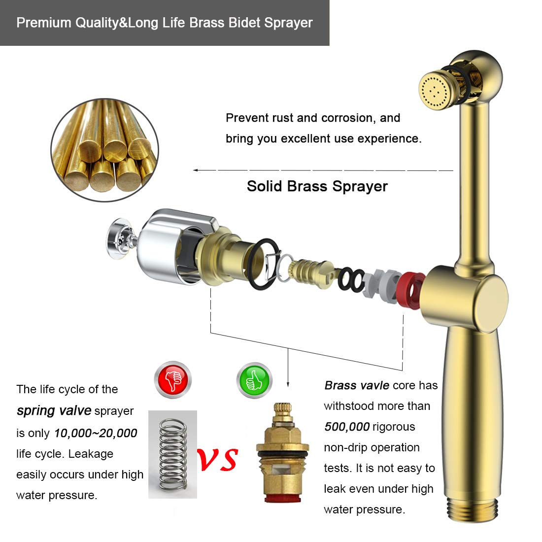 Handheld Bidet Sprayer for Toilet - Adjustable Rose Gold Brass Bidet Attachment with Jet Spray - Perfect for Personal Hygiene, Cloth Diaper Cleaning & Bathroom Use