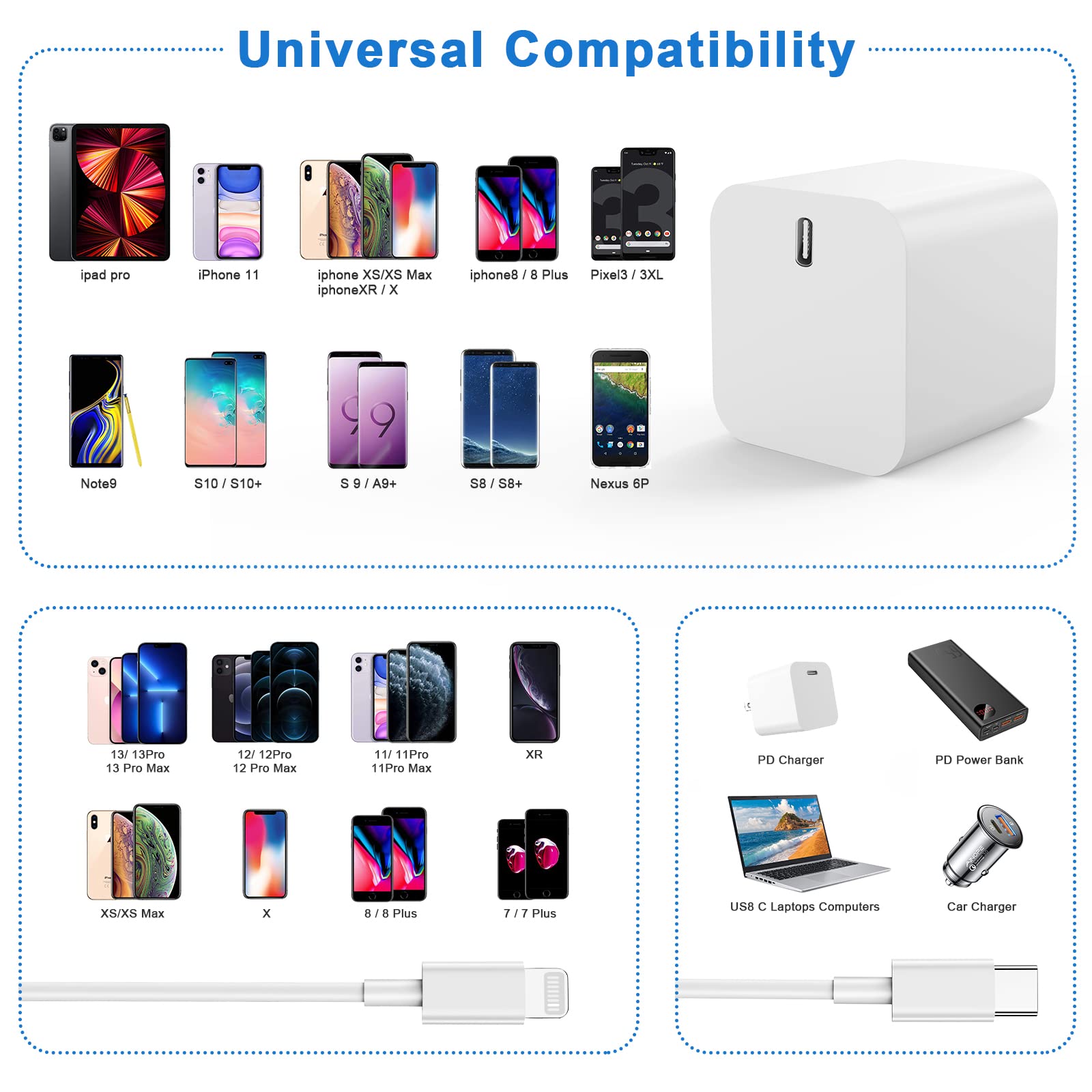 Apple MFi Certified 20W Fast Charger Block & USB C to Lightning Cable (2-Pack) - 3FT/6FT/10FT for iPhone 14/13/12/11 Pro Max/Plus/Mini/XS/XR/X & iPad/AirPods Pro - Fast Charging for Home, Office & Travel