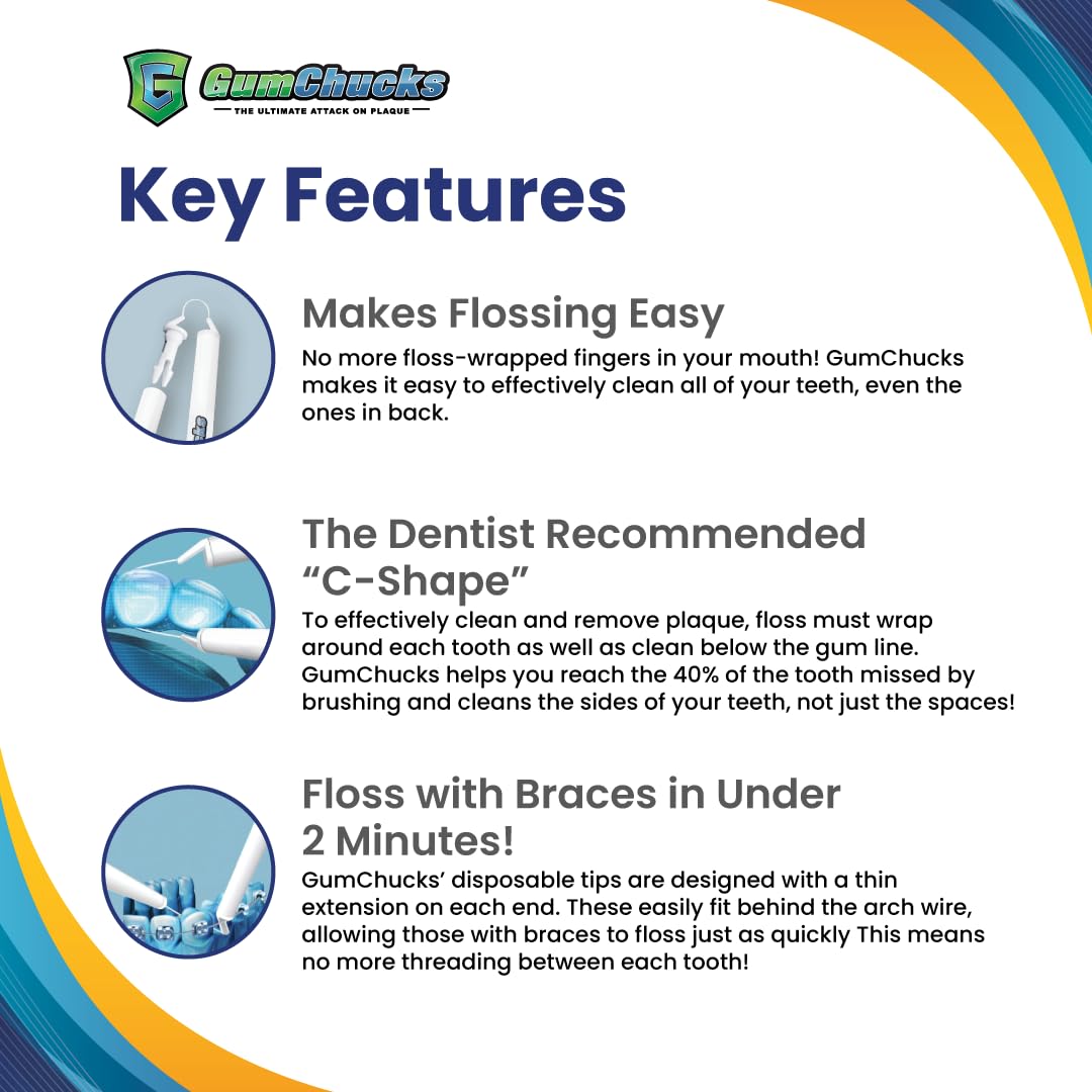 Orthodontic Flossers for Braces - Dental Floss Picks for Kids & Adults - Gentle Gum Care Flossers - Ortho Floss Starter Pack (Perfect for Braces Wearers & Oral Hygiene)