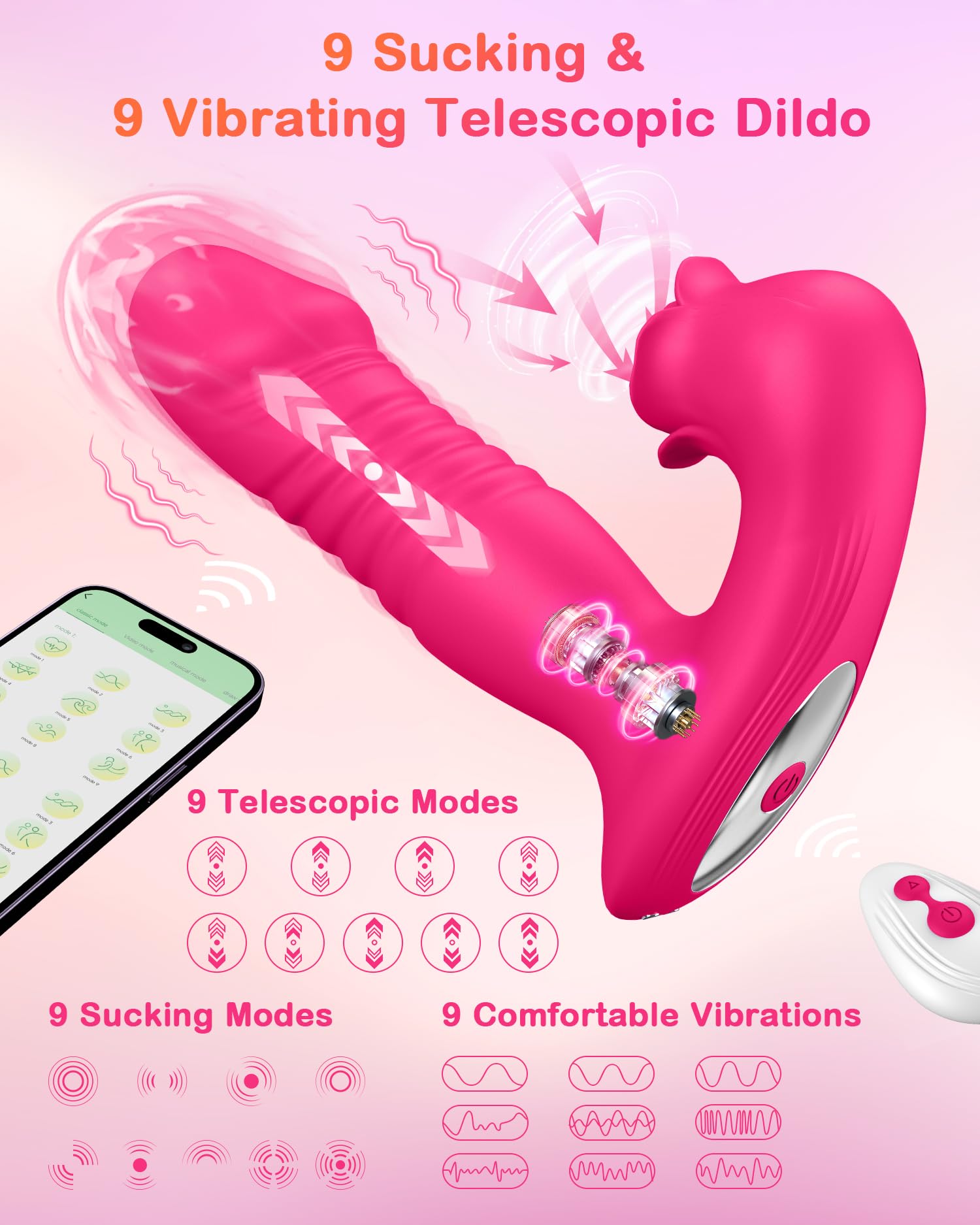 Upgraded Rose Sex Toy for Women - 9 Sucking & Thrusting Vibrating Modes, G Spot Clit Nipple Stimulator, Wearable Vibrator (Red) - Perfect for Solo Play, Couples Intimacy & Sensual Massage