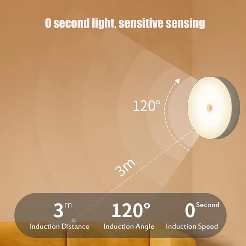 V88R® Motion Sensor Night Light - Battery Powered LED Stick-On Wall Light for Hallway, Garage, Bathroom, Cabinet - Auto On/Off for Safety & Convenience - Perfect for Bedrooms, Stairs, Closets and Dark Areas