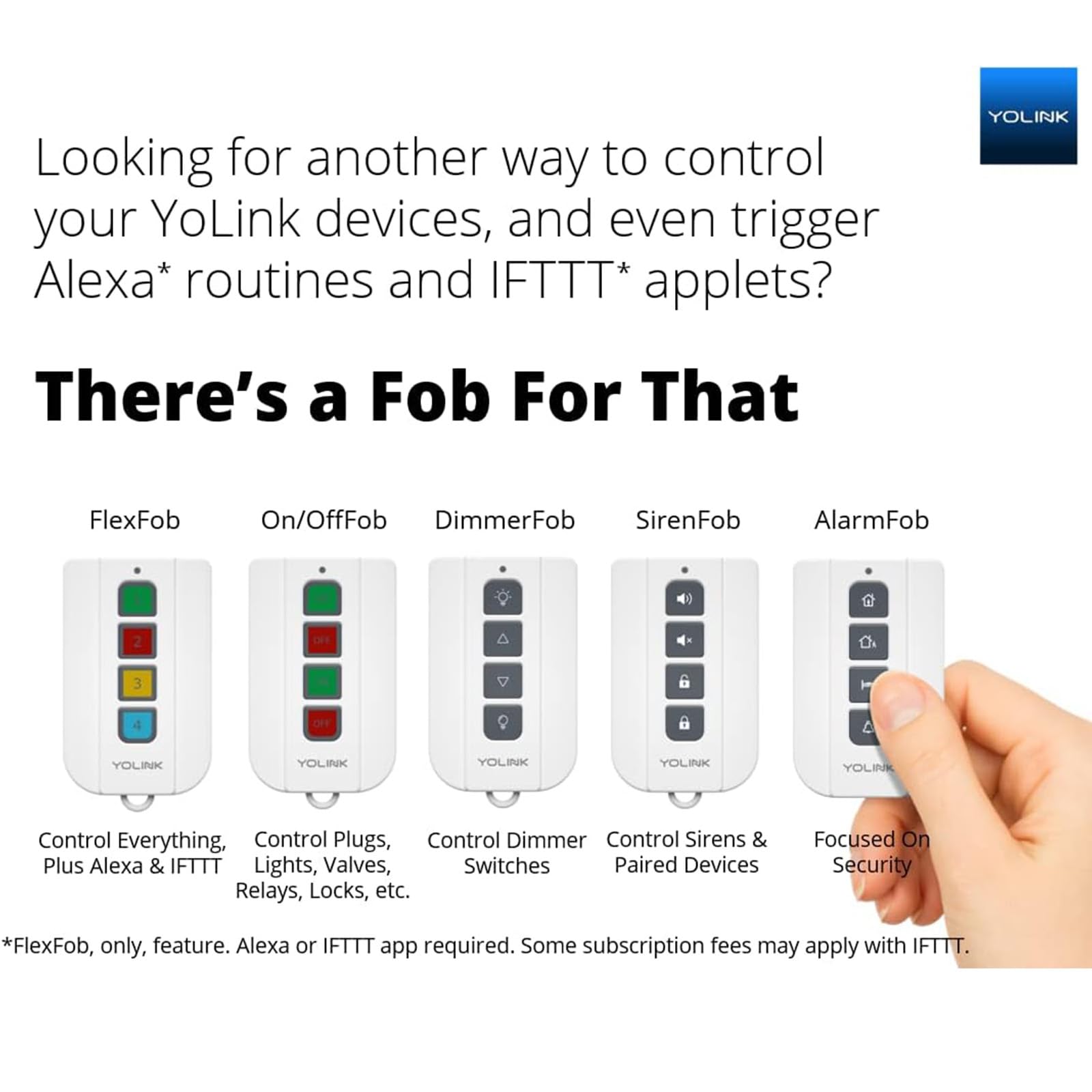 YoLink Wireless Smart Valve Control Kit - 1/2