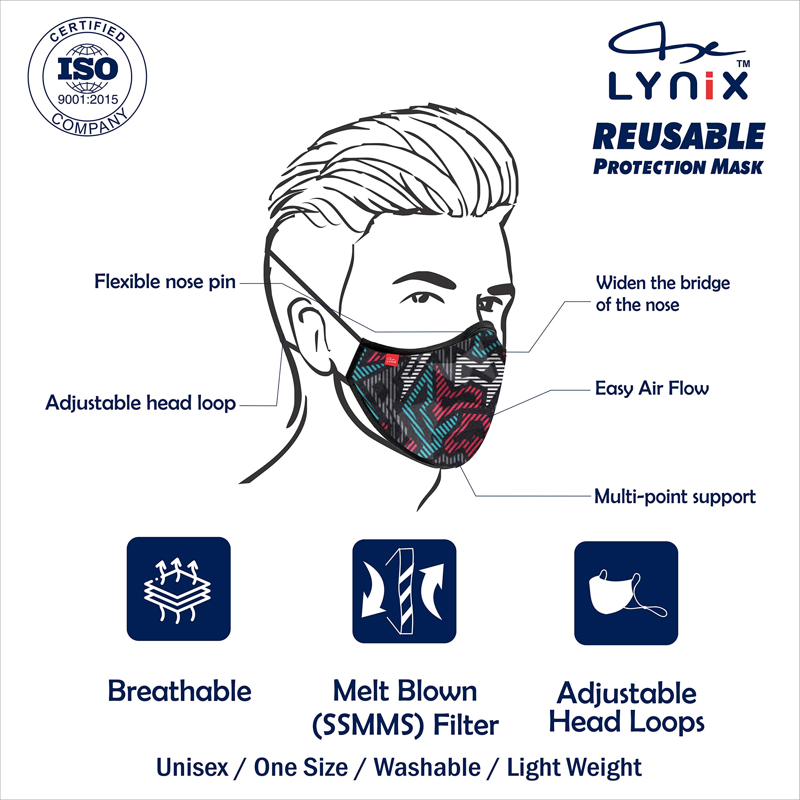 LYNIX Printed Mesh Mask - Reusable Unisex Face Mask with 5-Layer Melt Blown Filtration - SPARTAN RED Ear Loop - Perfect for Outdoor Activities, Travel & Daily Protection