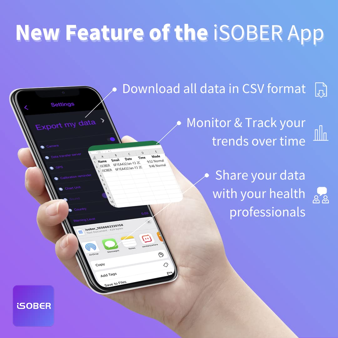 10 Pack Professional Breathalyzer - DOT & NHTSA Approved Alcohol Tester with Suracell FuelCell Sensor Technology | HSA/FSA Eligible | Sensor Status Check System | Perfect for Personal Use, Workplace Testing & Law Enforcement Scenarios