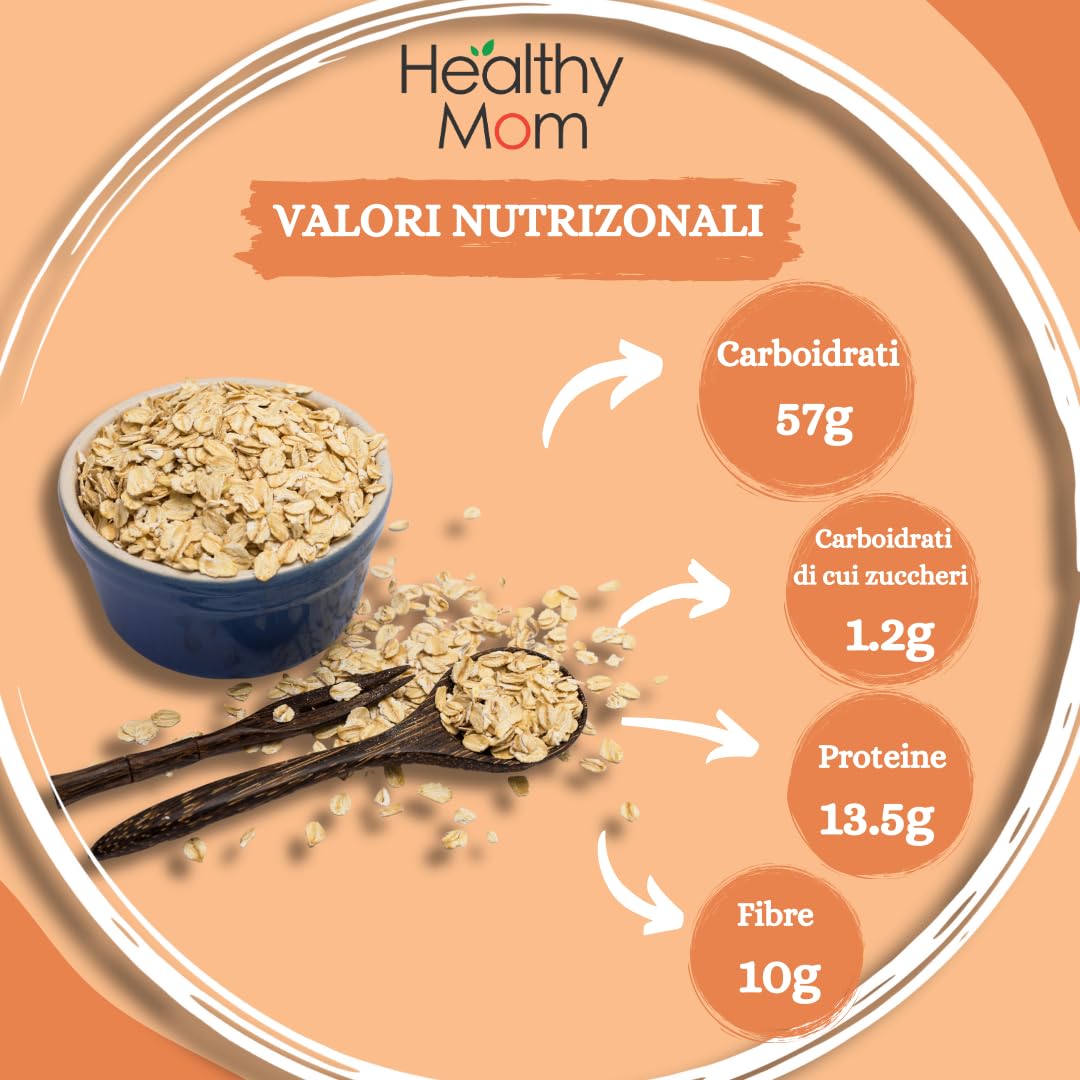 Healthy Mom Fine Oat Flakes - 908g (32oz) Sugar-Free Rolled Oats - High Fiber Breakfast Cereal for Weight Loss & Heart Health - Perfect for Smoothie Bowls, Baking & Healthy Snacks