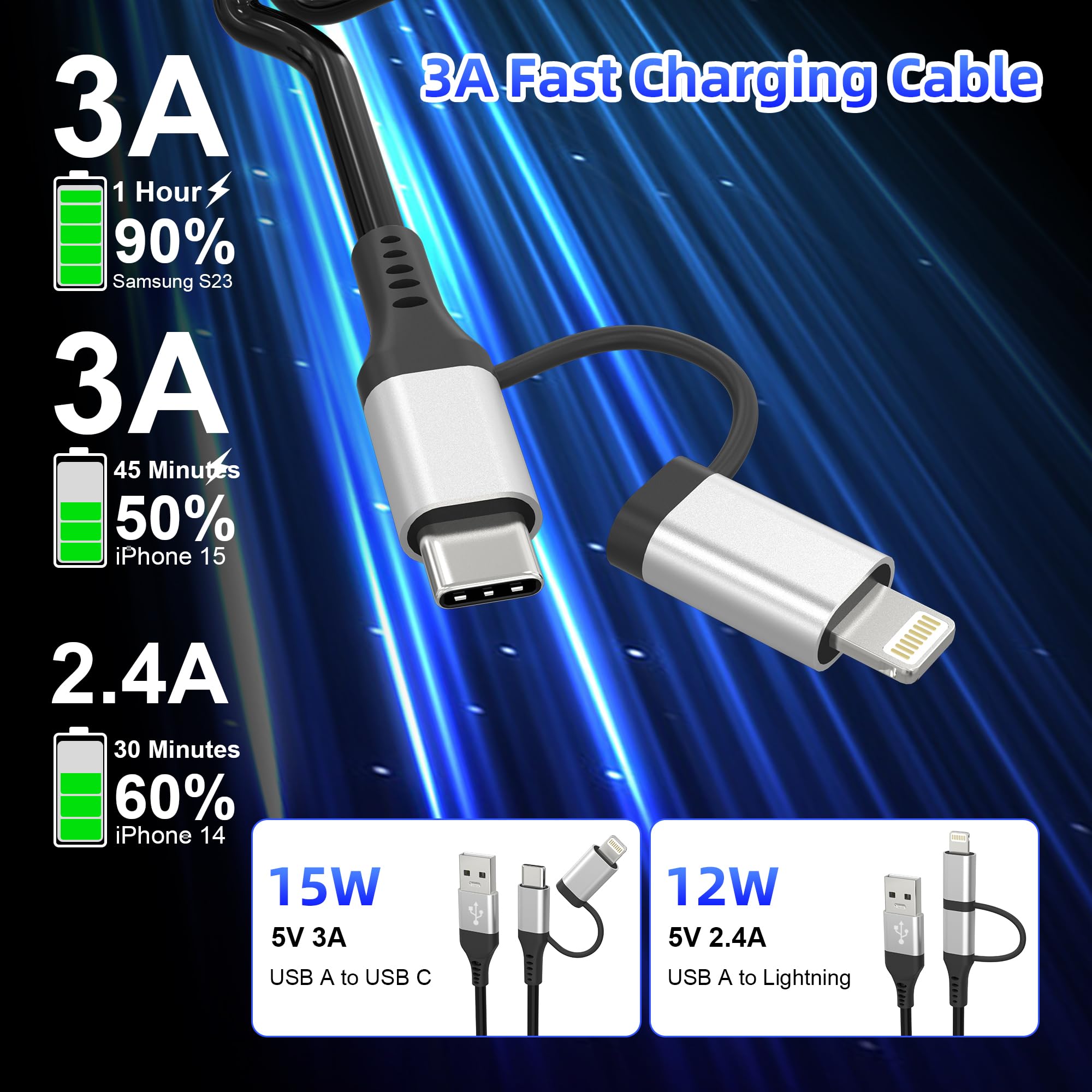 2-in-1 USB to USB-C & Lightning Coiled Cable - MFi Certified Fast Charging & Data Sync (3A) for iPhone 15/14/13/12 & Android - CarPlay & Android Auto Compatible - Perfect for Car Charging & Home/Office Use - Silver