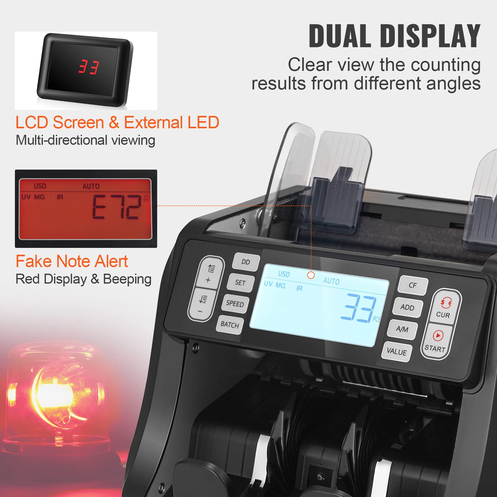 VEVOR Money Counter Machine with UV, MG, IR & DD Detection - USD/EUR Bill Counter with Add/Batch Modes & Large LCD Display - Perfect for Banks, Retail Stores & Cash-Intensive Businesses