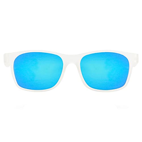 Blue/Clear
