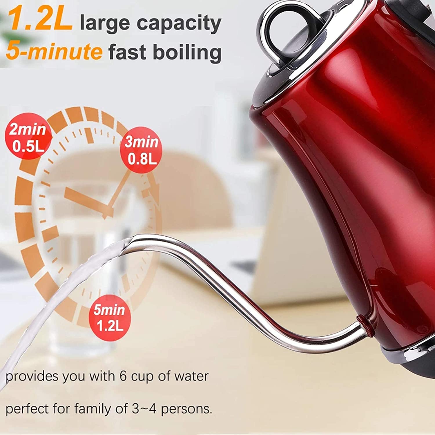 1.2L Electric Gooseneck Kettle - 1500W Fast Boiling, 304 Stainless Steel, Red - Perfect for Coffee, Tea & Office Use - Safe for Home & Commercial Kitchens