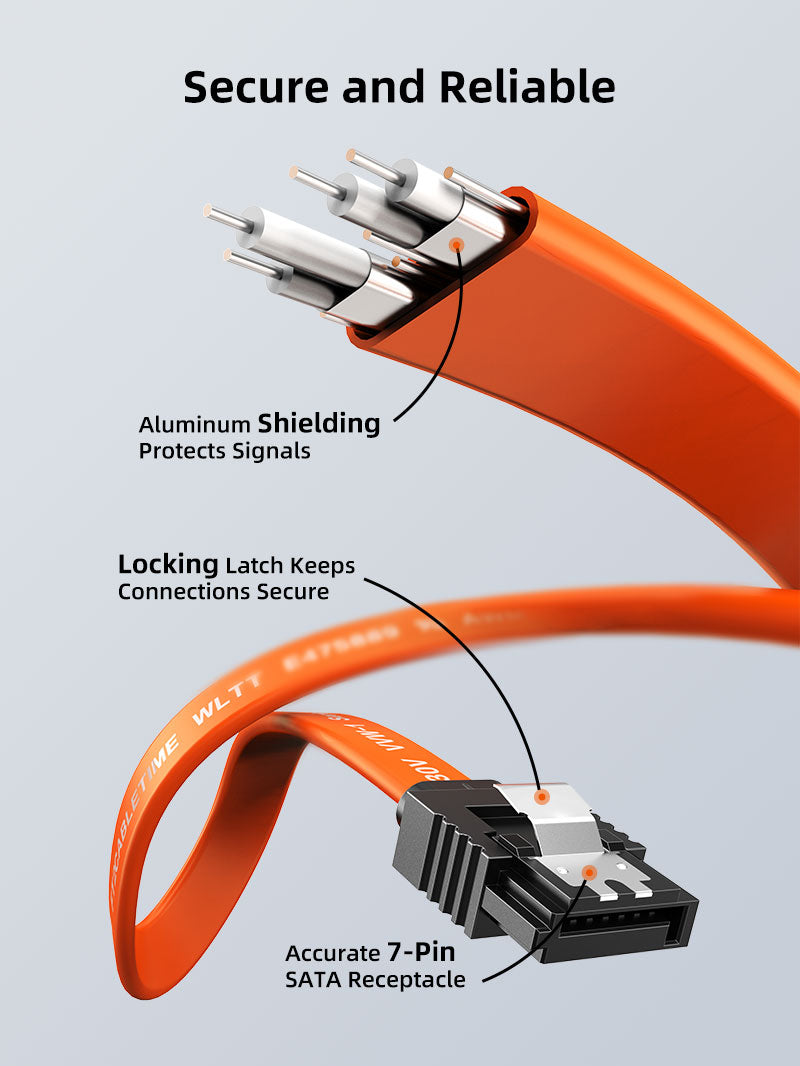 6Gbps SATA 3.0 Cable Straight Angle - High Speed Data Transfer for HDD SSD CD DVD Drives - Perfect for PC Laptop Gaming Rig & Server Upgrades
