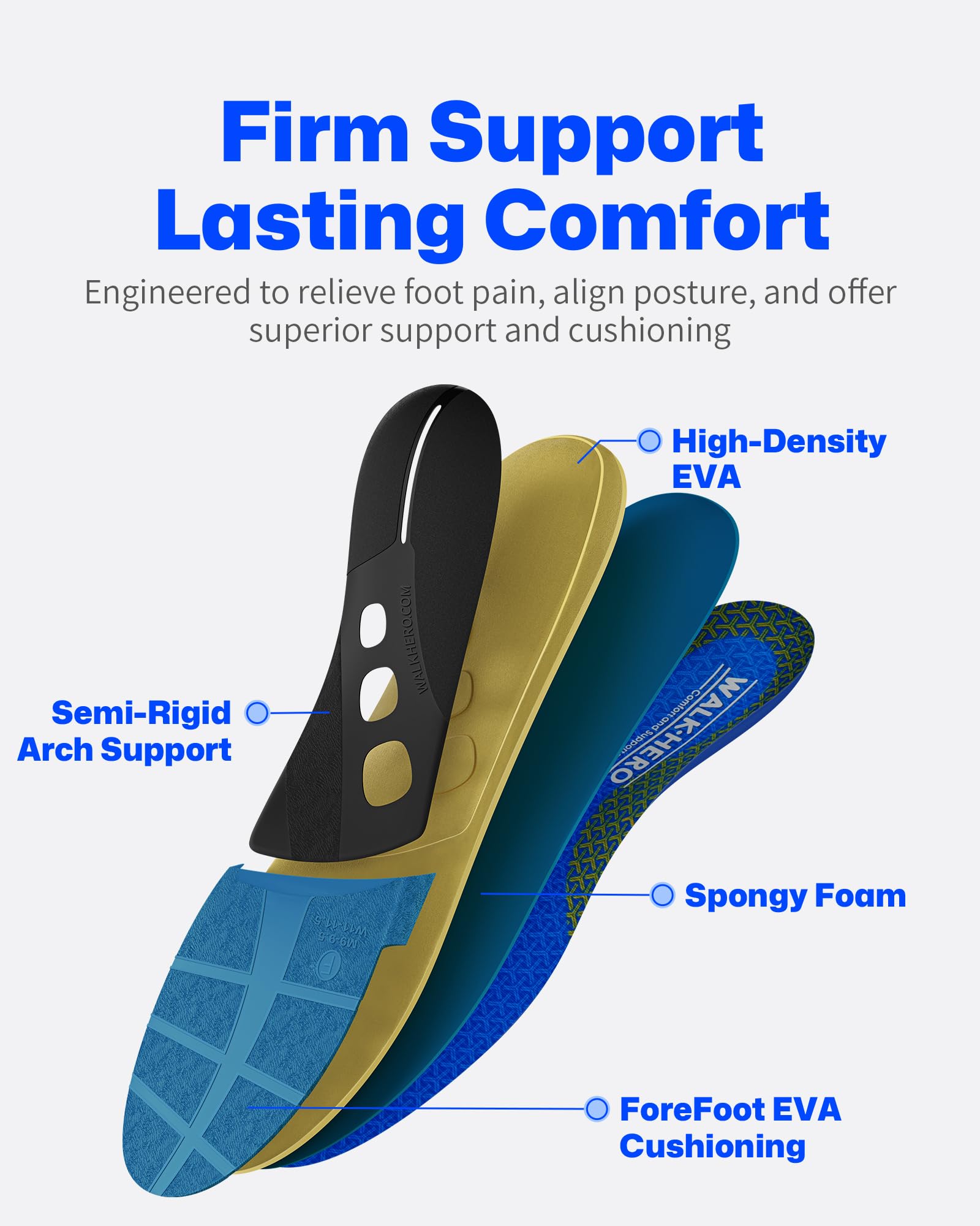 WalkHero Plantar Fasciitis Insoles for Men & Women - Orthotic Arch Support Inserts for Pain Relief, Reduce Foot Fatigue (Men's 6-6.5 | Women's 8-8.5) - Perfect for Running, Hiking & Daily Comfort