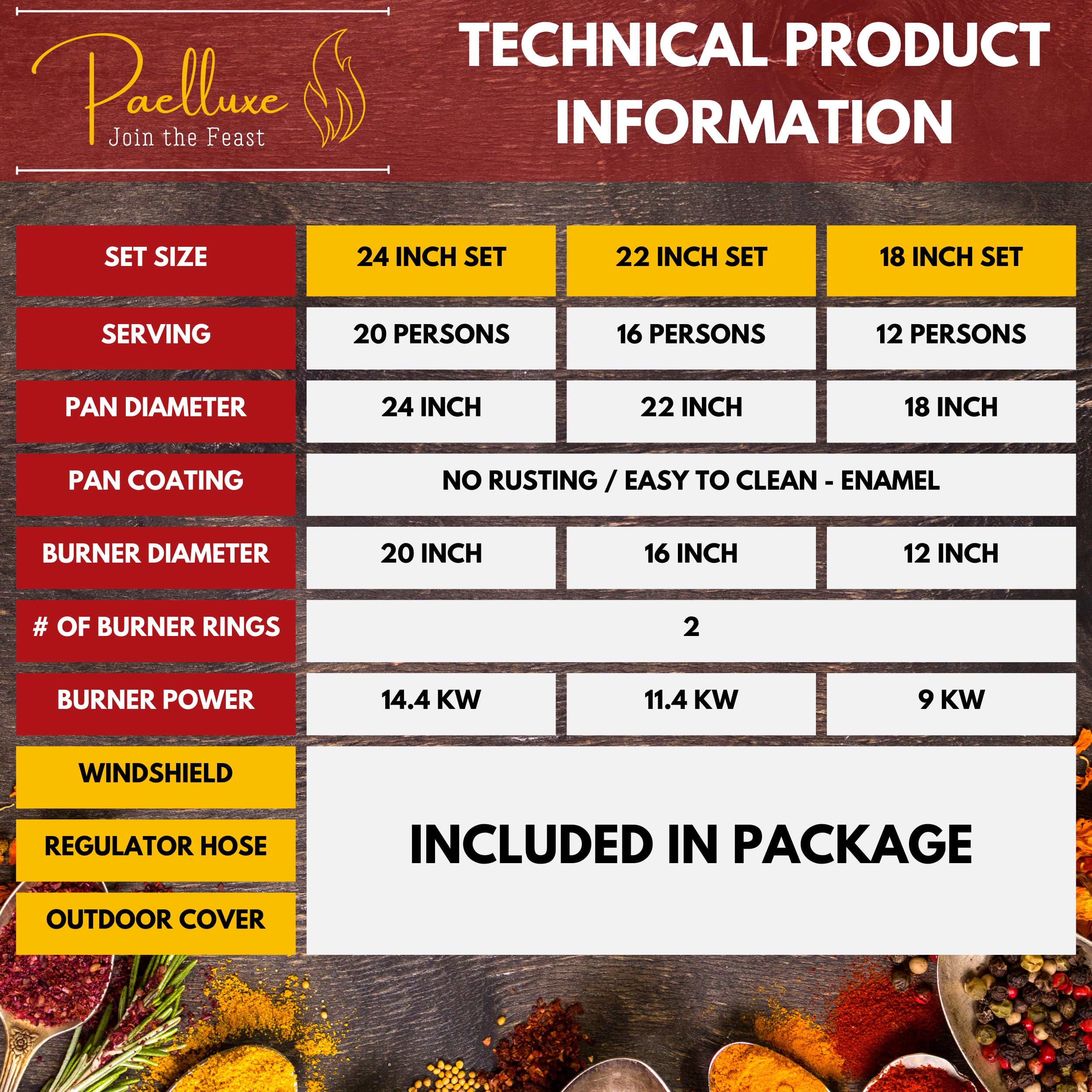 Premium 18-Inch Enameled Steel Paella Pan Set – Rust-Proof Outdoor Cooking Kit with Dual Burner Propane Stove & Stand – Serves 12 – Perfect for Backyard Parties, Camping & Spanish Cuisine
