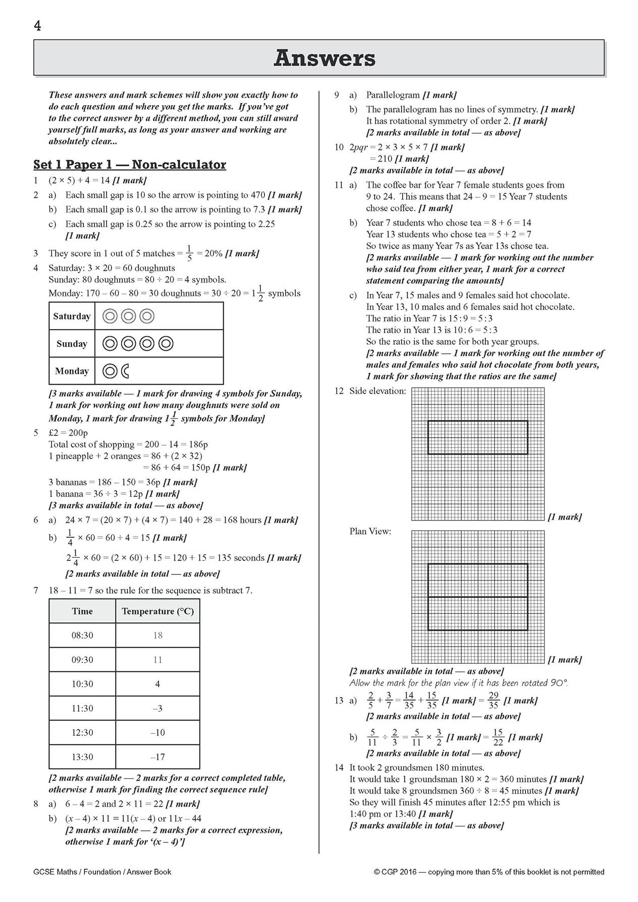 GCSE Maths Edexcel Practice Papers: Foundation Level for 2025 & 2026 Exams | CGP Edexcel GCSE Math Workbook | Perfect for Home Study & Exam Preparation