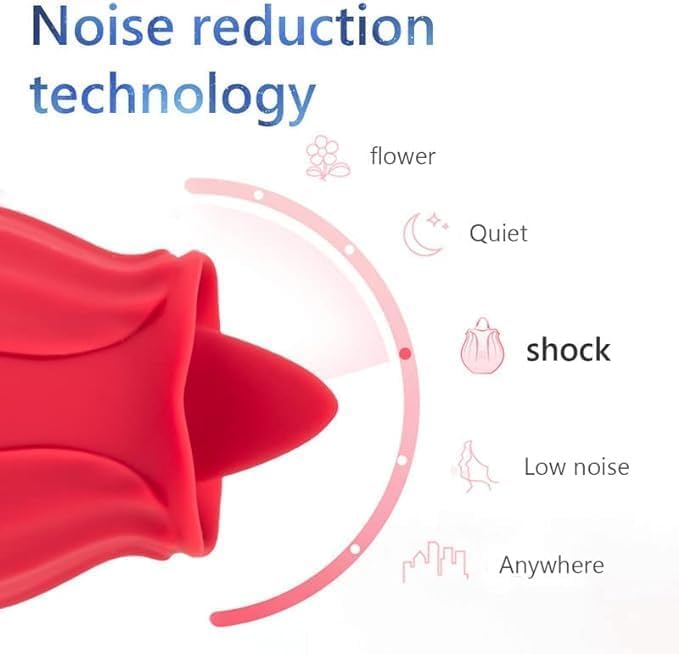 2024 Women's Vibrator Toy - 10 Speed Rose Clitoral Stimulator for Adults, Perfect for Solo Play & Couples Intimacy - YXST84