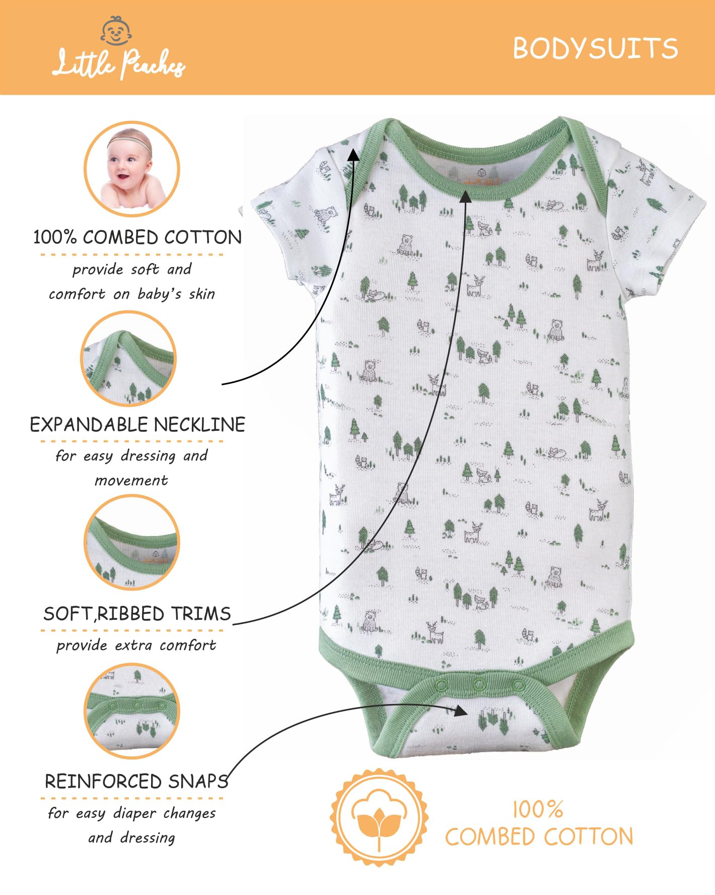 Newborn Baby Clothes Gift Set for Girls & Boys 0-3 Months - Soft Cotton Layette with Hat, Mittens & Socks | Perfect for Hospital, Photo Shoots & First Outfits