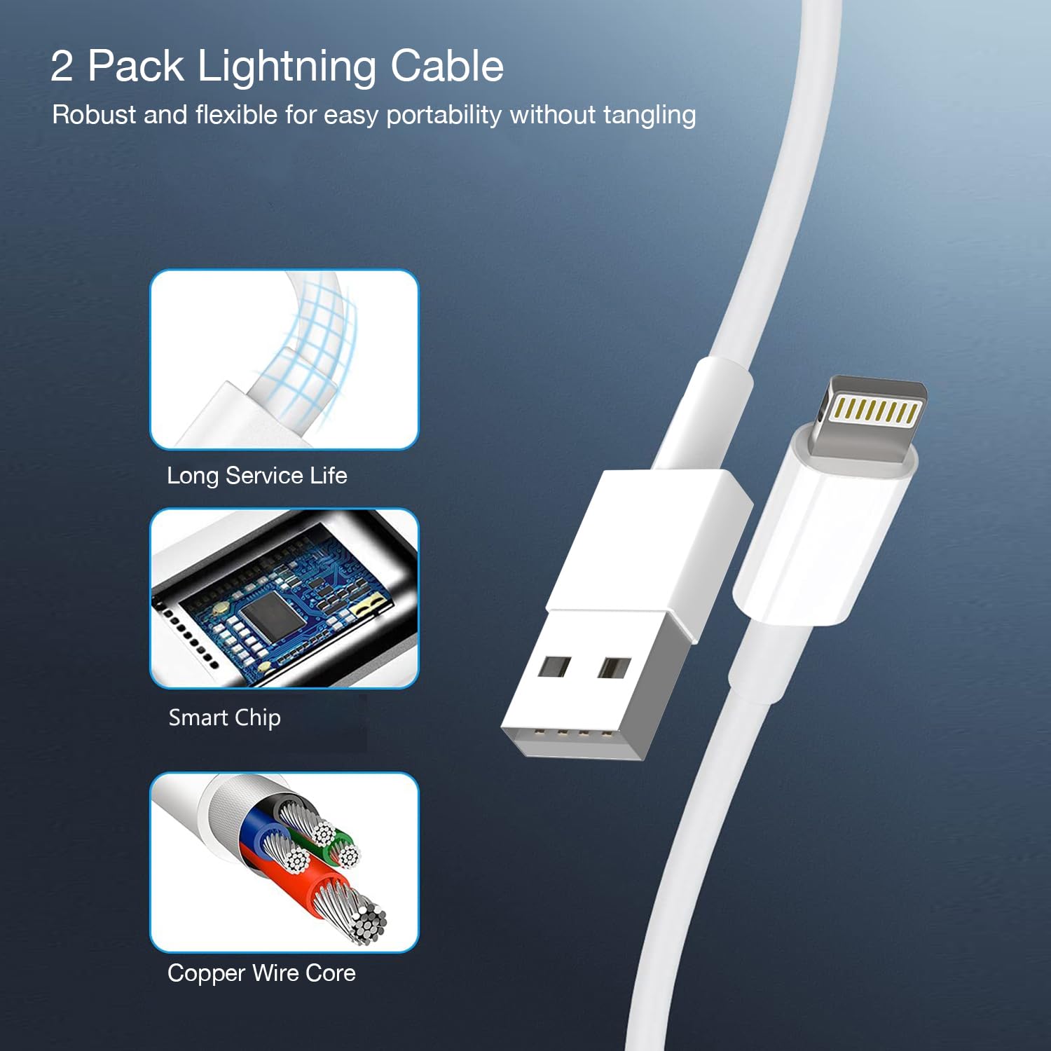 Fast Charging Cube iPhone Charger 2-Pack with 6FT Lightning Cable - Quick Charge USB Wall Adapter & Travel Plug for iPhone 14/13/12/11/X/8/7/SE, iPad & AirPods - Perfect for Home, Office & Travel Use