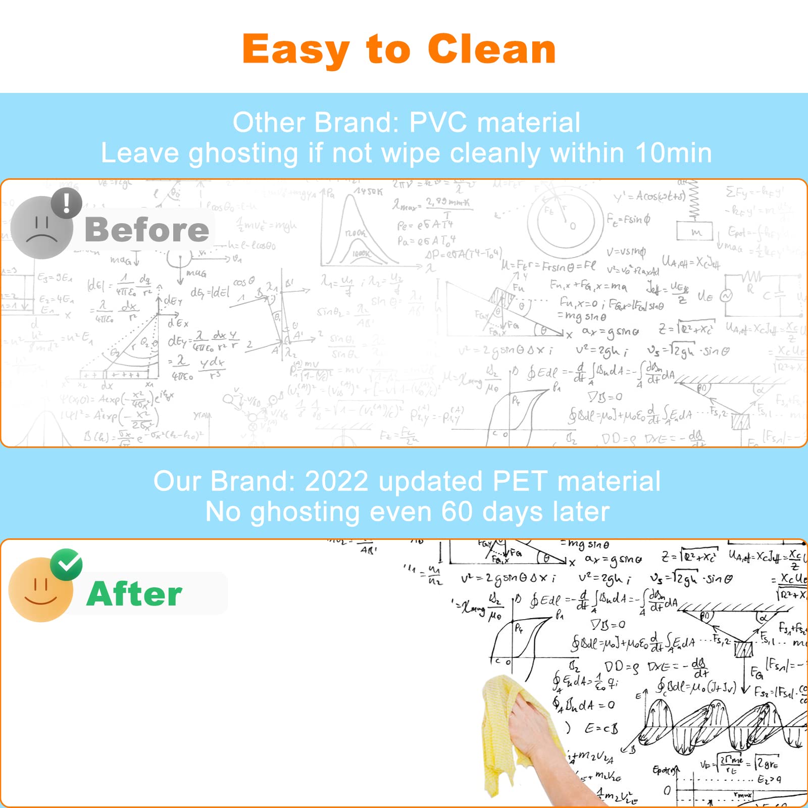 Nortix White Board Sticker Roll - 4x8ft Dry Erase Contact Paper, Stain-Proof Wall Decal for Home, Office & Classroom - Peel & Stick Whiteboard Surface for Notes, Reminders & Creative Projects