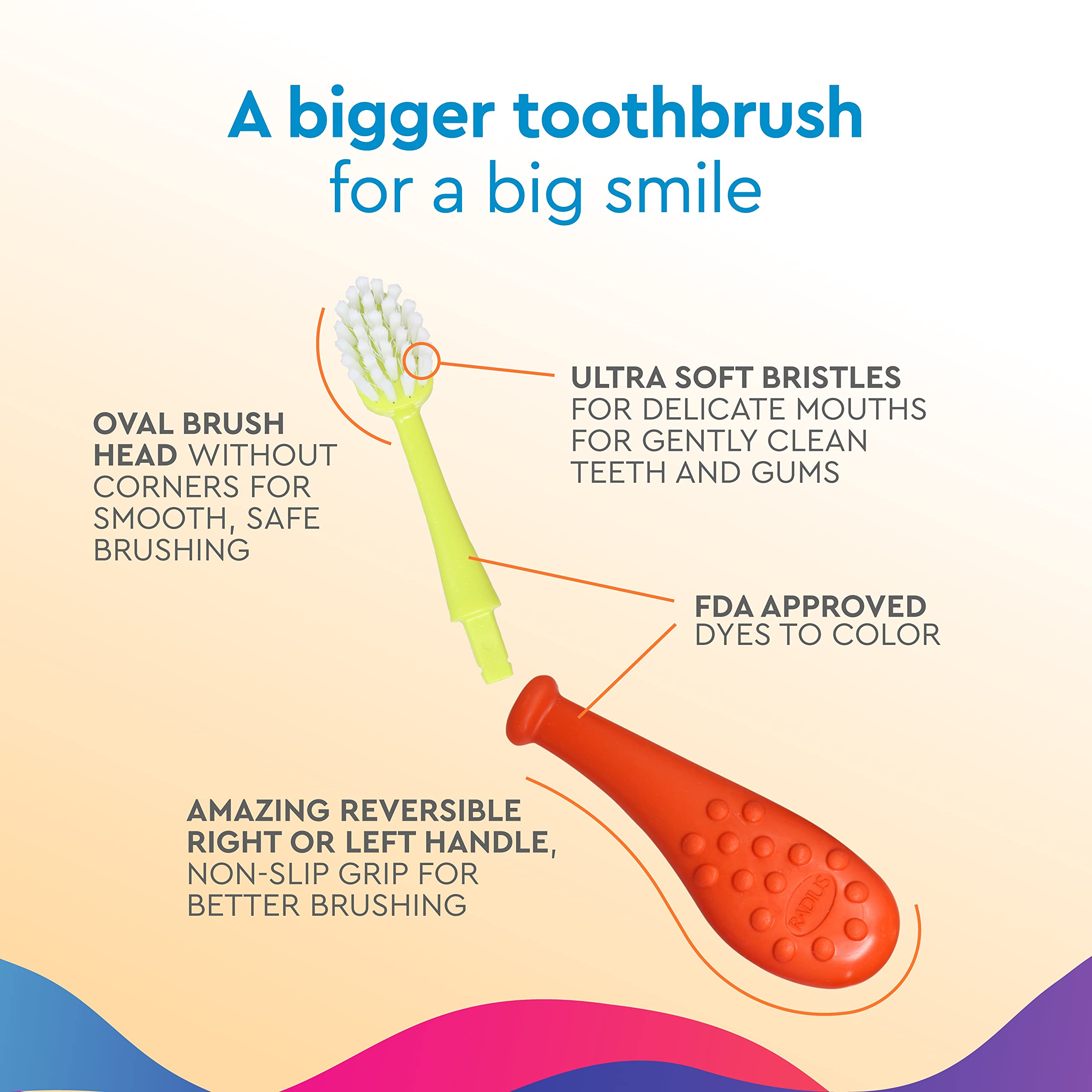 **RADIUS Big Kidz Forever Toothbrush with Replaceable Head - BPA-Free, ADA Accepted for Kids 6+ | Extra Soft Bristles for Growing Teeth & Gums | Right & Left Handed | Perfect for Home, Travel & School**