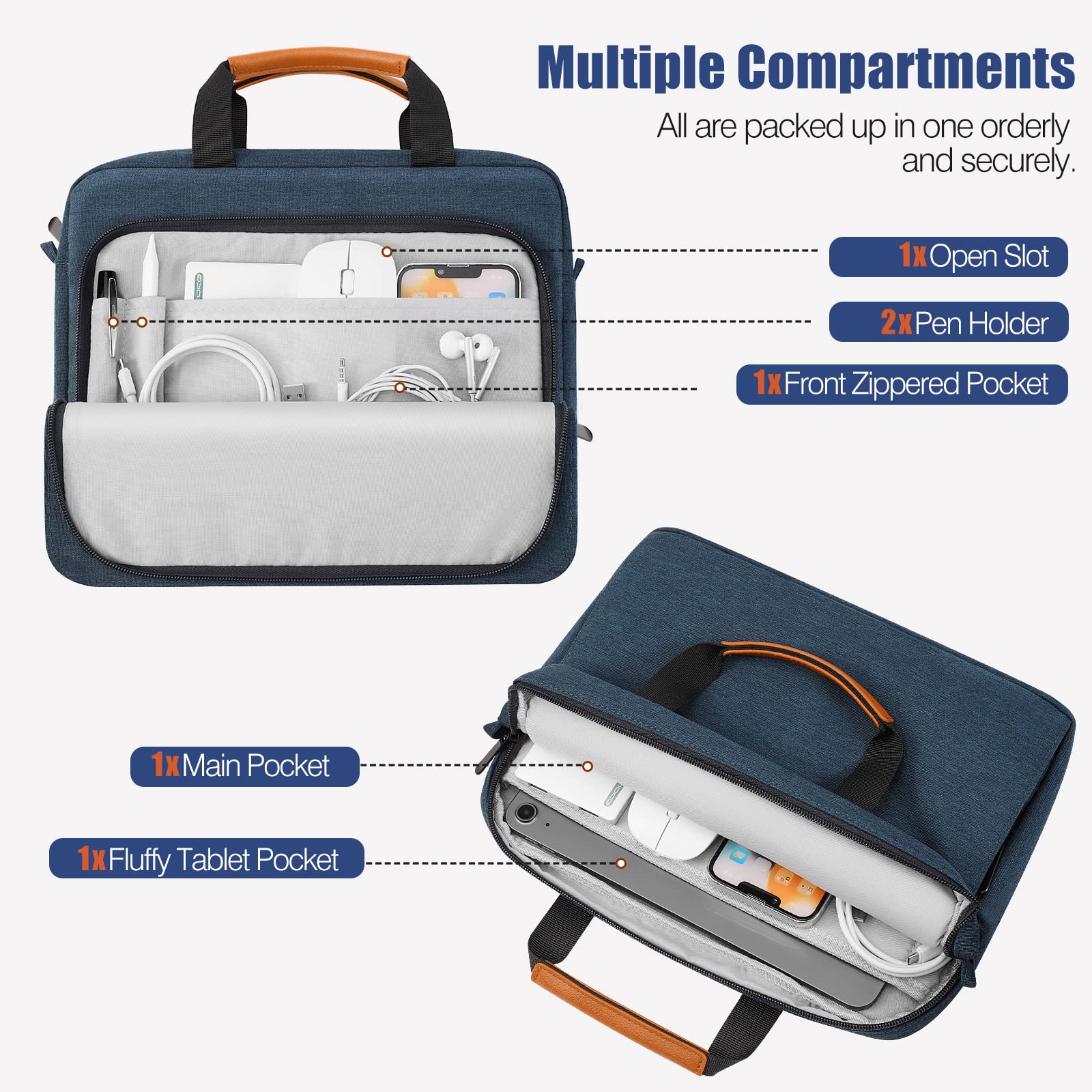 MoKo 12.9 Inch Tablet Sleeve Case - Compatible with iPad Pro 13