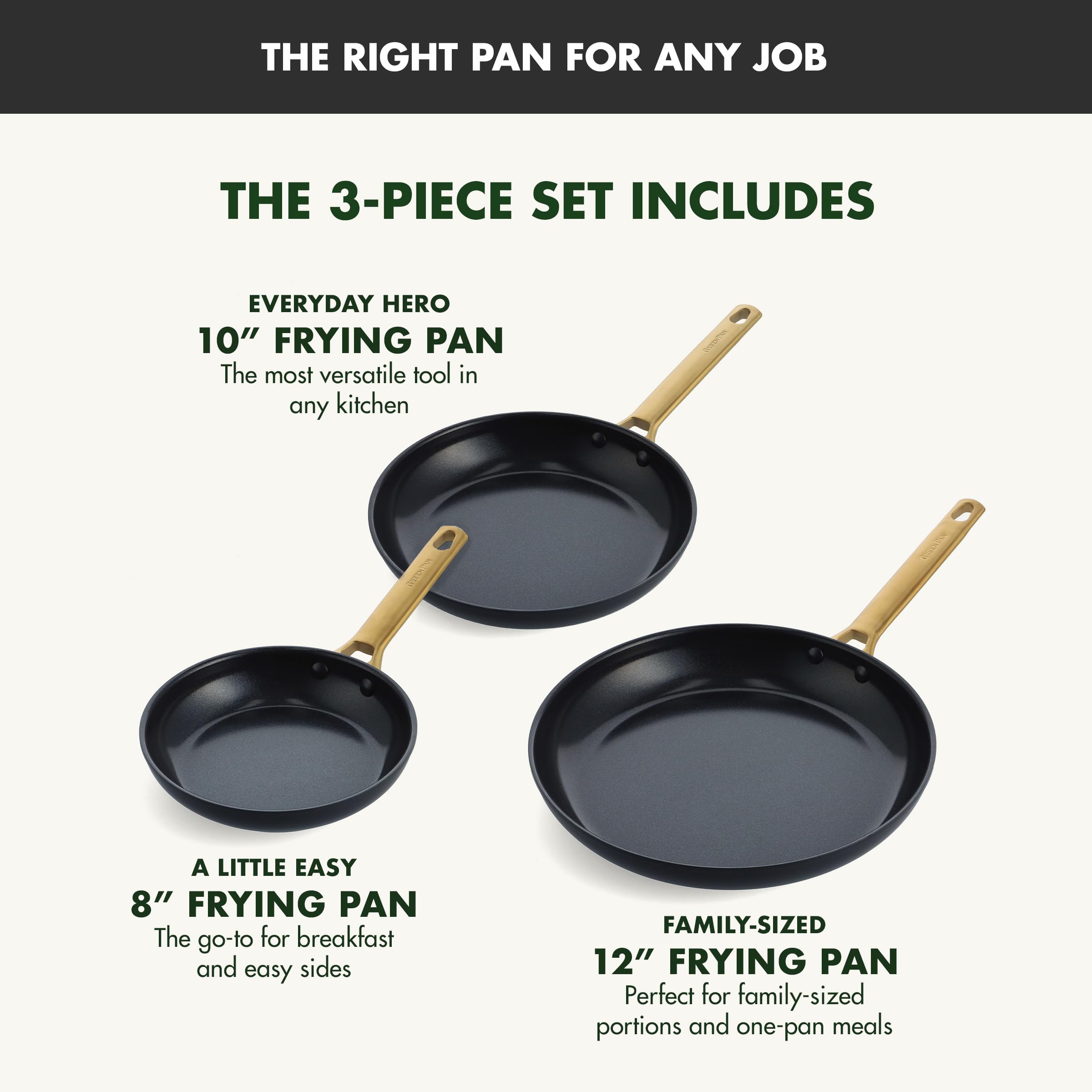 GreenPan Reserve Hard Anodized Healthy Ceramic Nonstick 3-Piece Frying Pan Set (8
