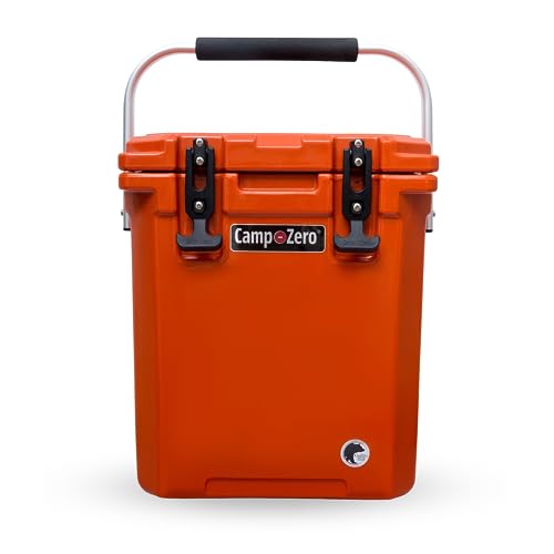 Burnt Orange