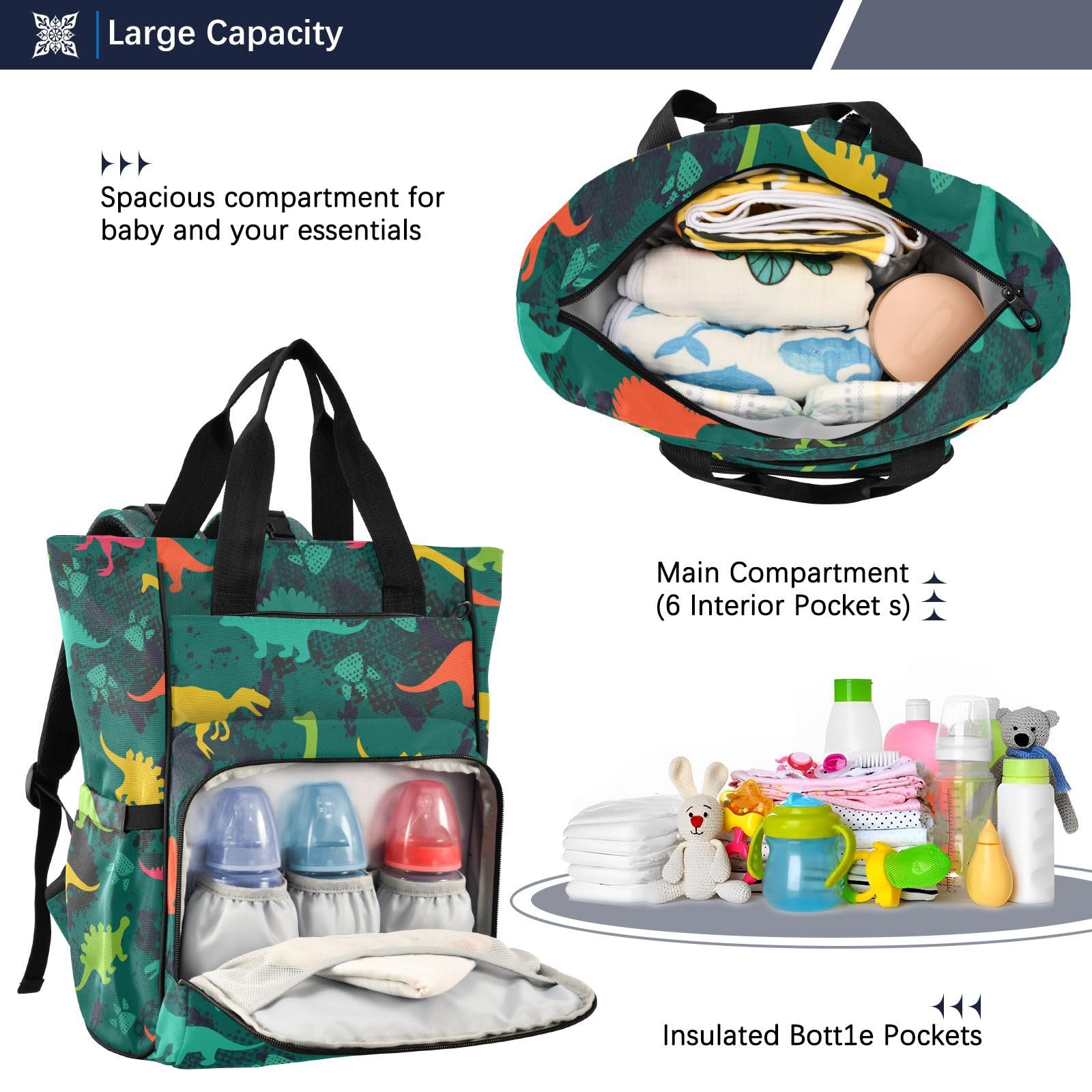 Dinosaur Diaper Backpack for Baby Boys & Girls - Waterproof Baby Changing Bag with Stroller Straps & Insulated Bottle Pockets - Perfect for Travel, Hiking, Shopping & Baby Showers - Great Gift for Moms & Dads