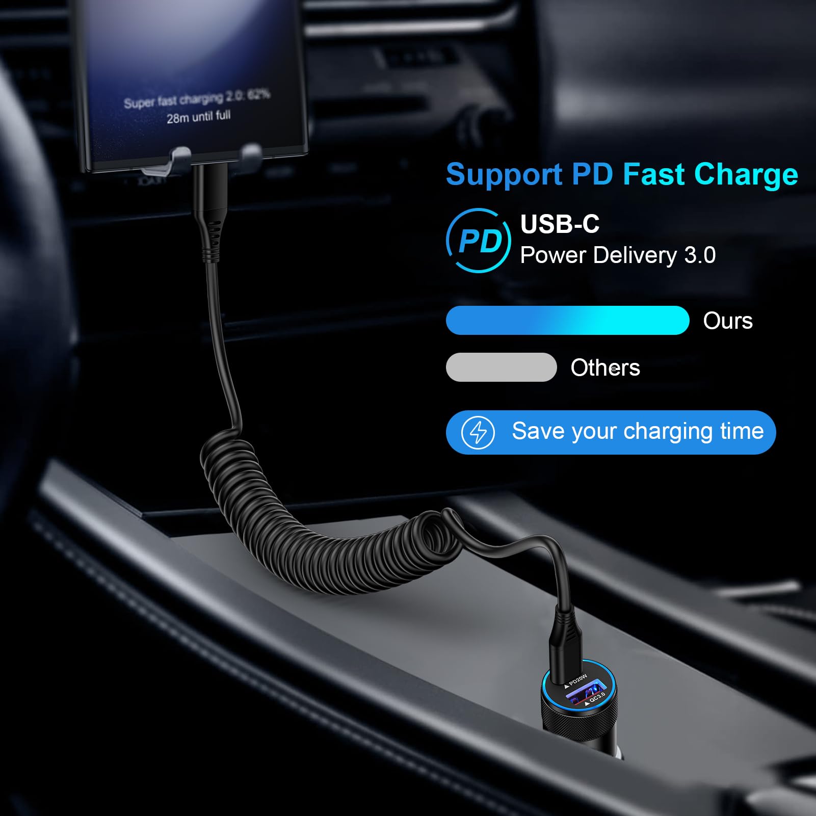 2-Pack Coiled USB C to USB C Fast Charging Cable for Samsung Galaxy A15/A14/A13/A12/Z Flip 5/S24/S23/S22/S21, Google Pixel & Xiaomi - Spring Design Car Charger Cable for Convenient On-the-Go Charging