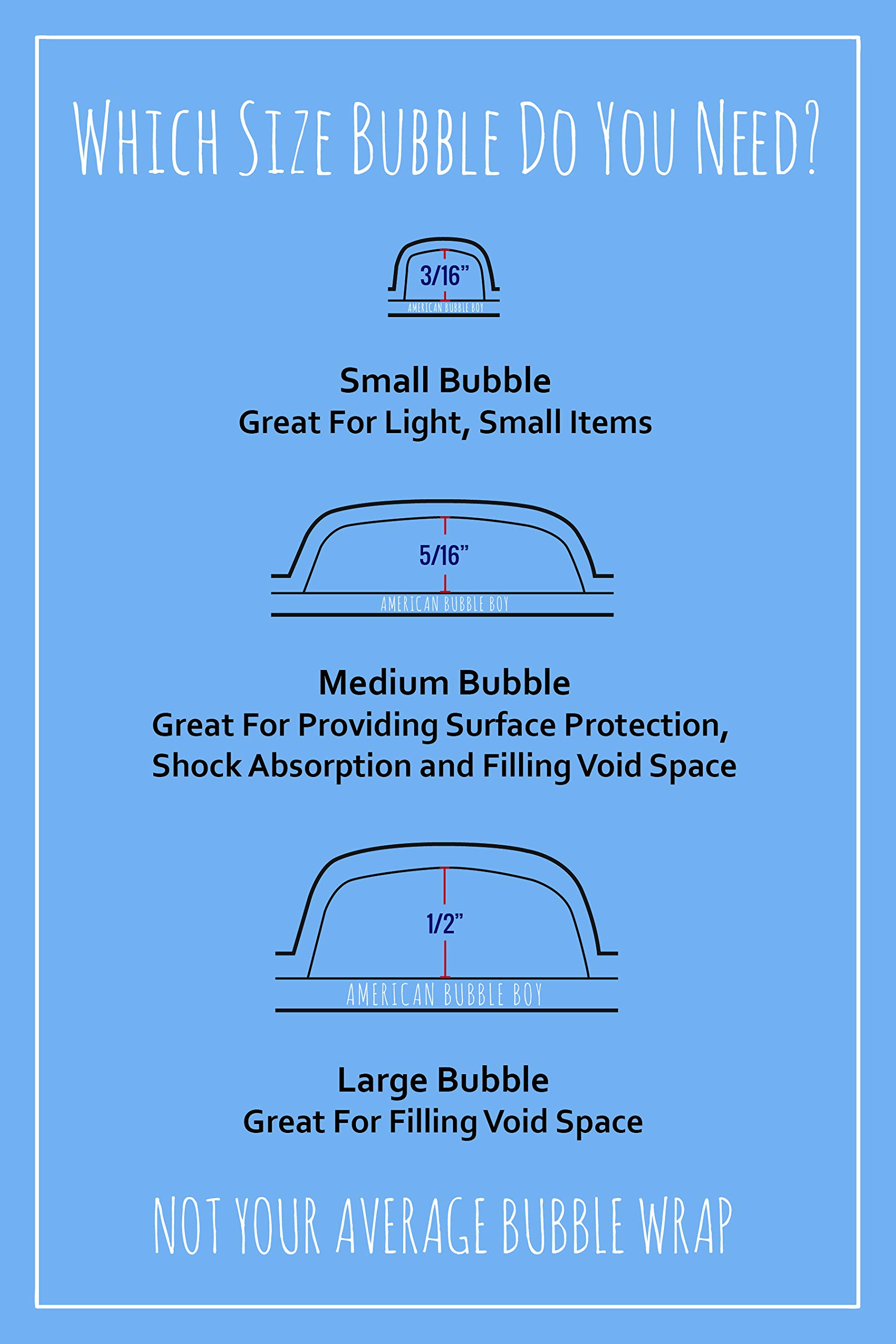 American Bubble Boy Medium Bubble Wrap - 360 Sq Ft Protective Packaging for Shipping, Moving & Storage | Durable Cushioning Material for Fragile Items