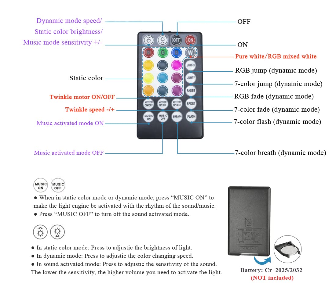 AKEPO 16W RGBW Twinkle Music Fiber Optic Star Ceiling Light Kit with APP & Remote Control - 430pcs 9.8ft/3m Optical Fiber Cable (0.75+1+1.5mm) - LED Light Source for Car, Home, Bedroom & Party Decoration
