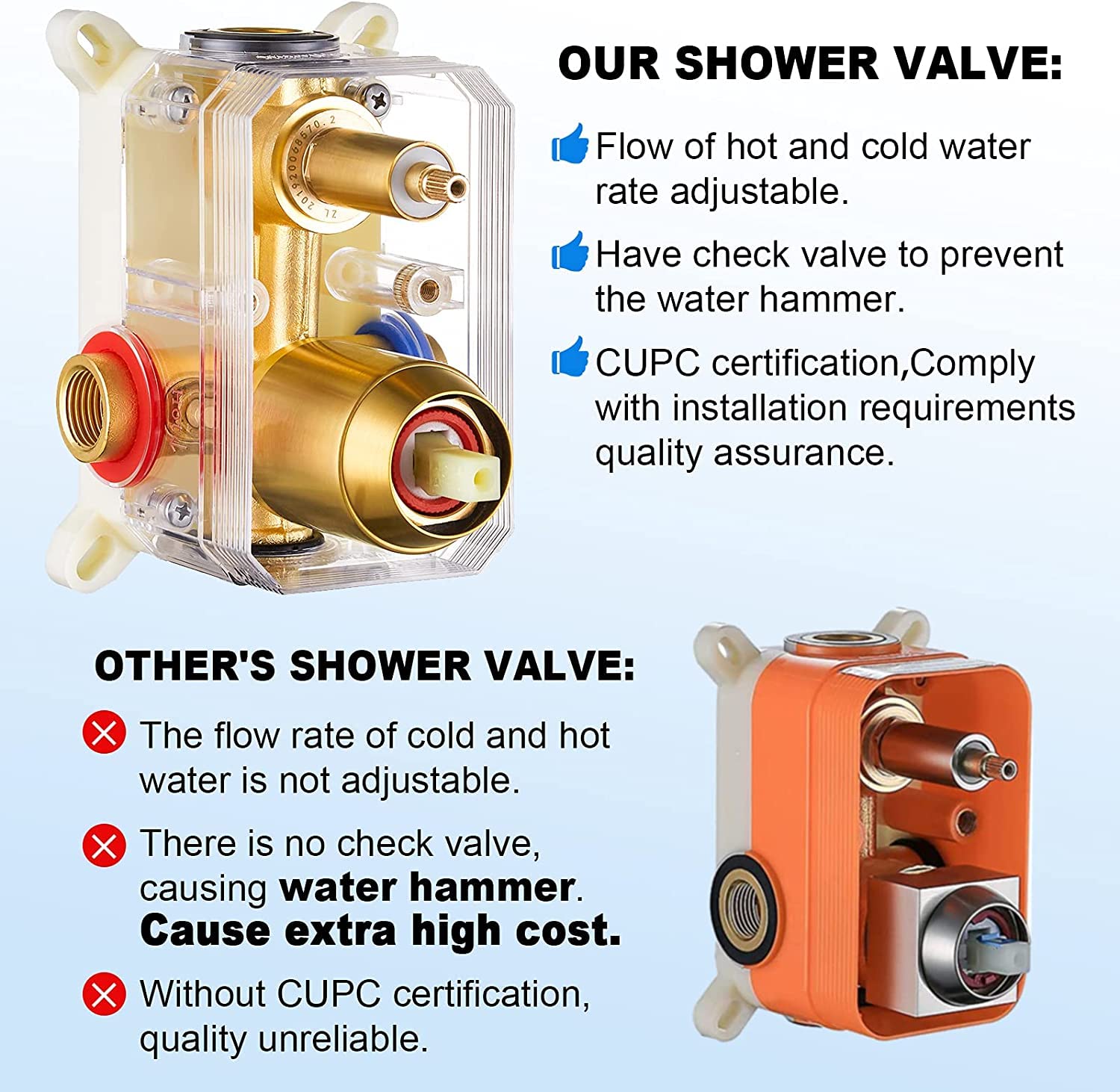 Brushed Gold Shower System - 12 Inch Rain Shower Head & Handheld Shower Combo with Pressure Balance Valve - Luxury Bathroom Faucet Set for Spa-Like Experience - Perfect for Master Bathroom Remodel or Modern Home Upgrade
