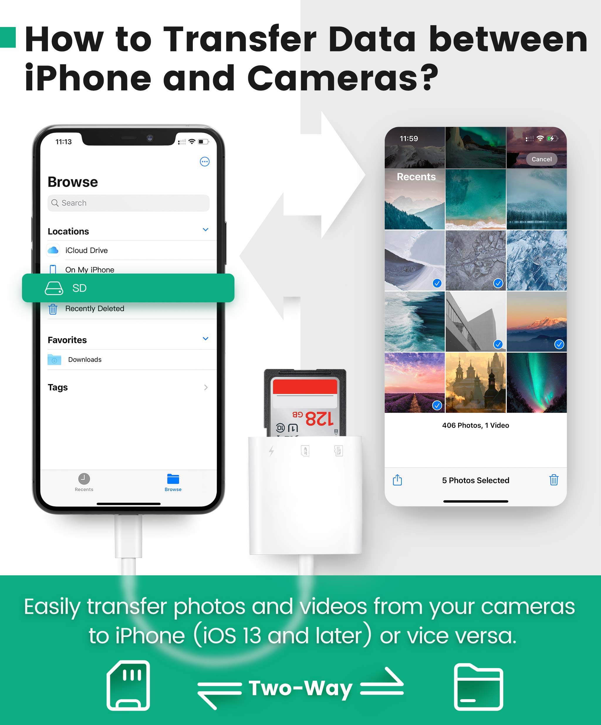 **AkHolz 2-in-1 SD Card Reader for iPhone & iPad - Lightning to USB/SD Adapter for DSLR, Dash Cam, Trail Camera - Portable, No App Needed - Perfect for Travel, Photography & Data Transfer**