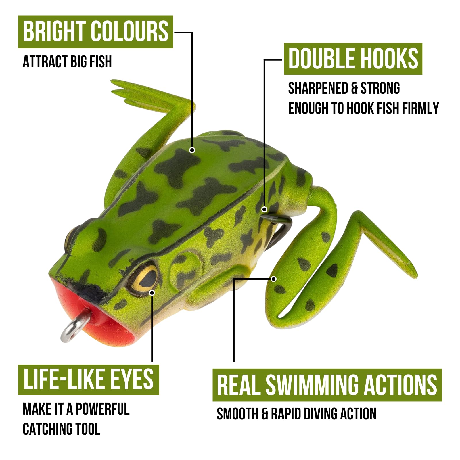 Lunkerhunt Frog Fishing Lure 1/4 oz - Topwater Bass Popping Bait with Weedless Hooks & Hollow Body | Perfect for Bass, Trout, Pike Fishing in Lakes & Ponds | Great for Weed-Covered Waters & Early Morning Fishing
