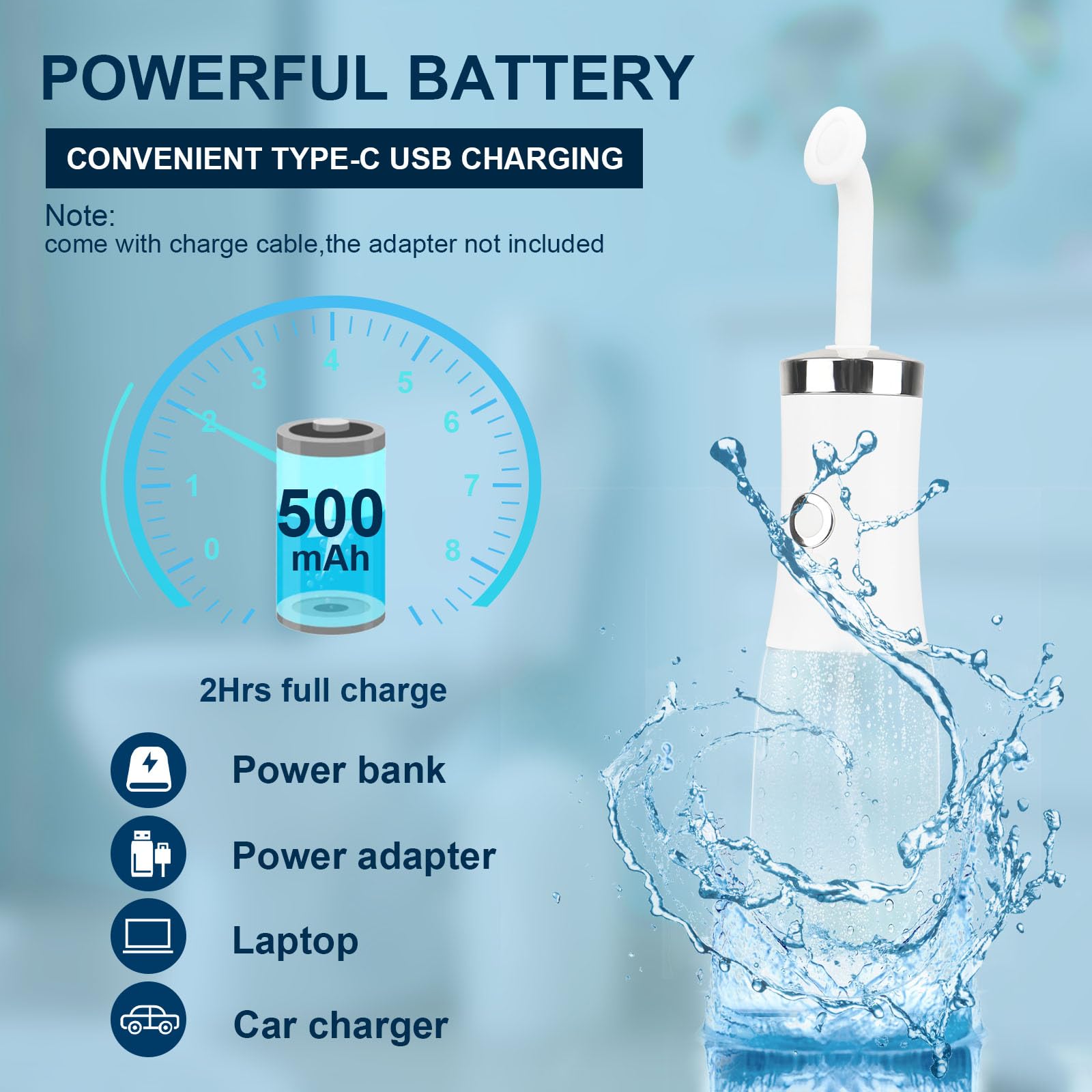 Portable Travel Bidet Bottle for Women - Electric Perineal Cleansing Bottle for Postpartum Care, Menstrual Hygiene & Personal Cleaning | Ideal for Post-Surgery, Camping & On-the-Go Use