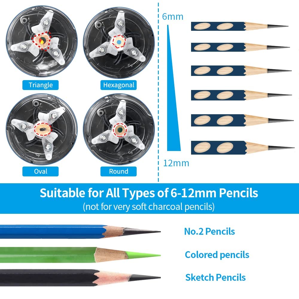 AFMAT Automatic Pencil Sharpener for Colored Pencils - Hands-free & Portable for School, Office
