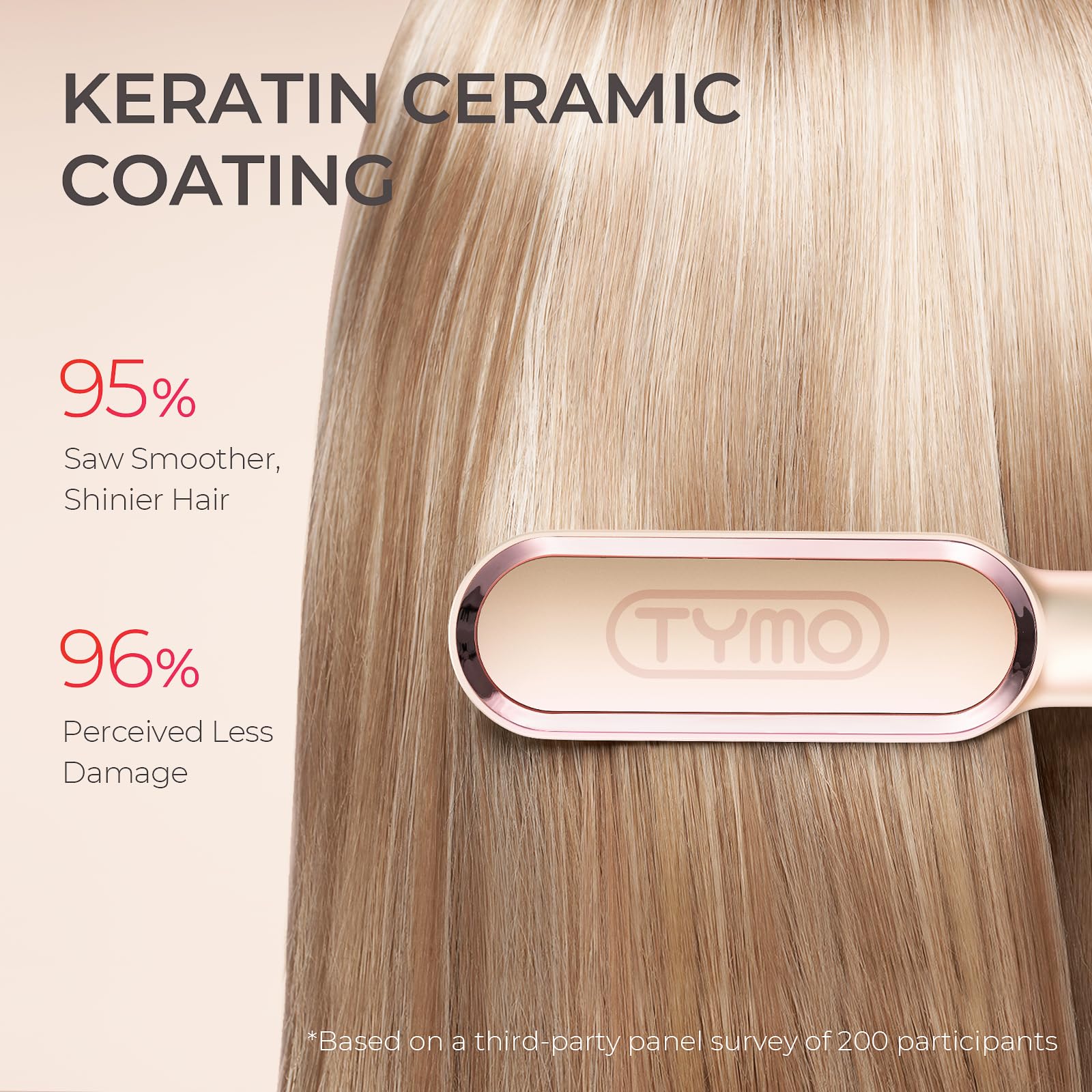 TYMO Nature Formula Clarifying Shampoo Powder & Hair Straightener Brush Combo - Volumizing & Smoothing Hair Care Set for Daily Styling & Detox