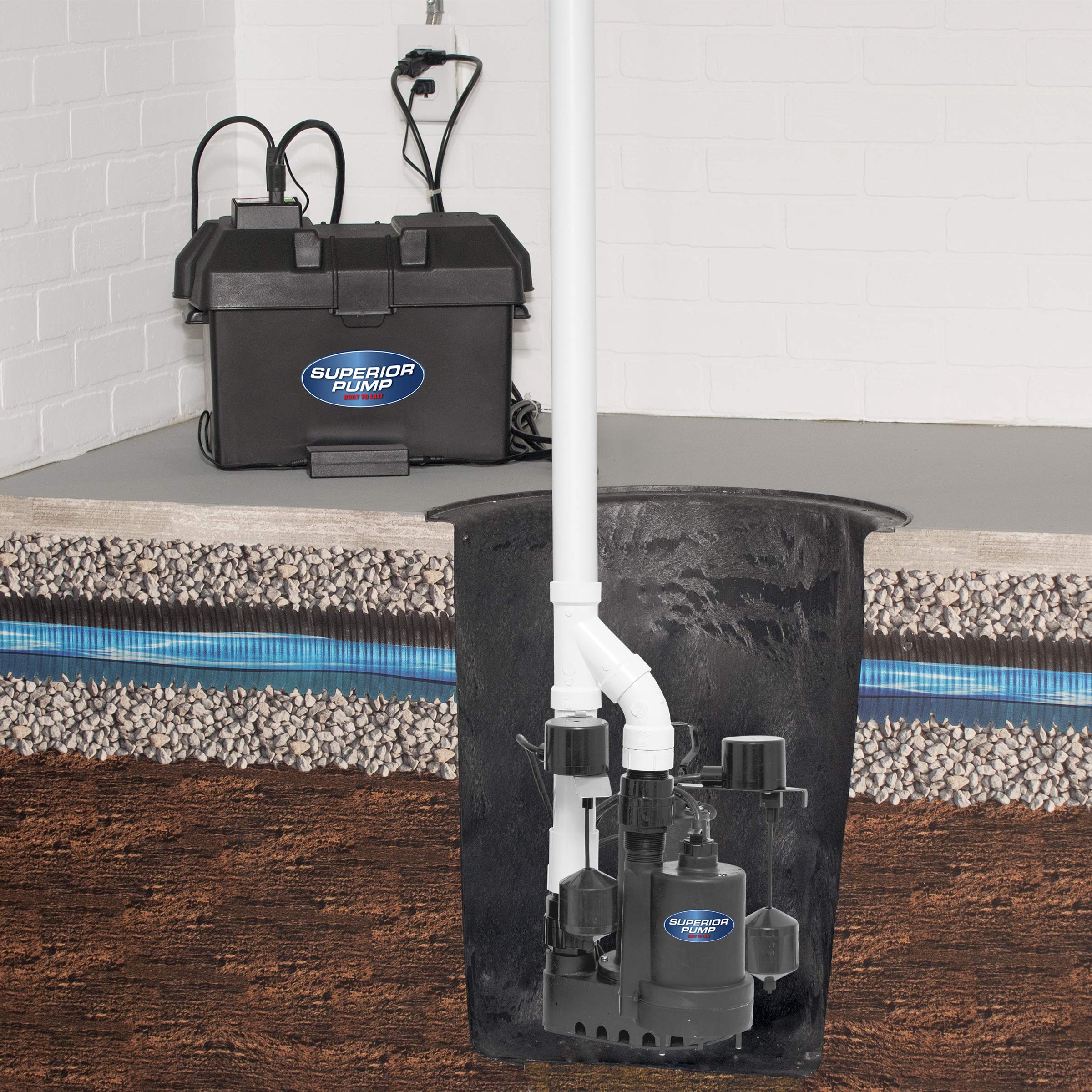 Superior Pump 92910 12V Battery Backup Submersible Sump Pump with Vertical Switch - Emergency Flood Protection for Basements, Crawl Spaces & Boats