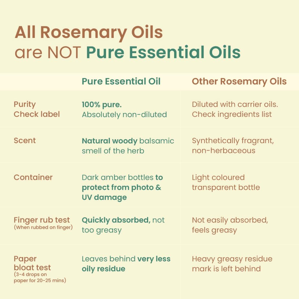 Nat Habit 100% Pure Rosemary Essential Oil - 15ml for Aromatherapy, Hair Growth & Relaxation - Perfect for Diffusers, Massage & DIY Skincare