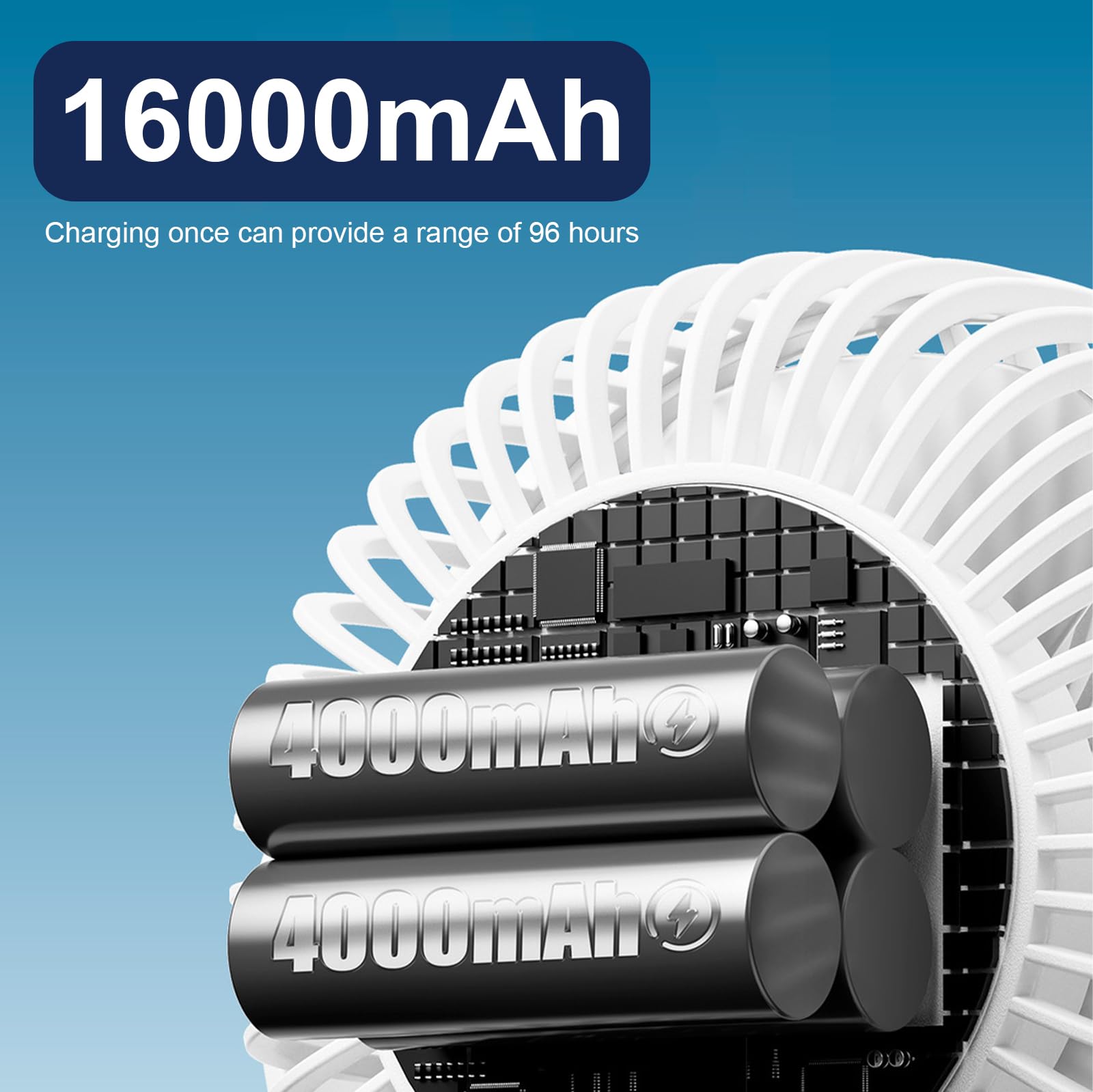 Muloo Baby Stroller Fan - Detachable 3-Speed Clip On Fan with Flexible Tripod, Portable Cooling Fan for Pram, Car, Travel & Office Desk Use | Perfect for Babies, Kids & Adults