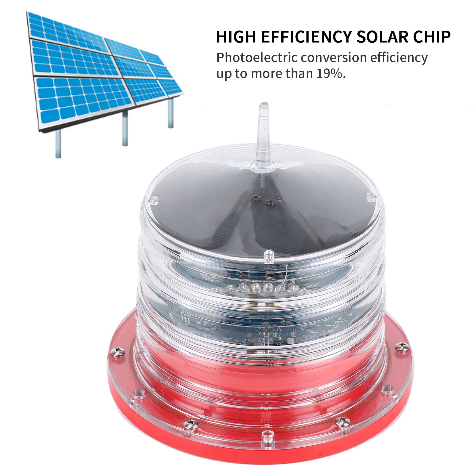 Solar Powered LED Boat Navigation Lights - IP68 Waterproof Marine Beacon Light with Flashing Mode for Ships, Yachts & Boats | Perfect for Night Sailing, Fishing & Water Safety