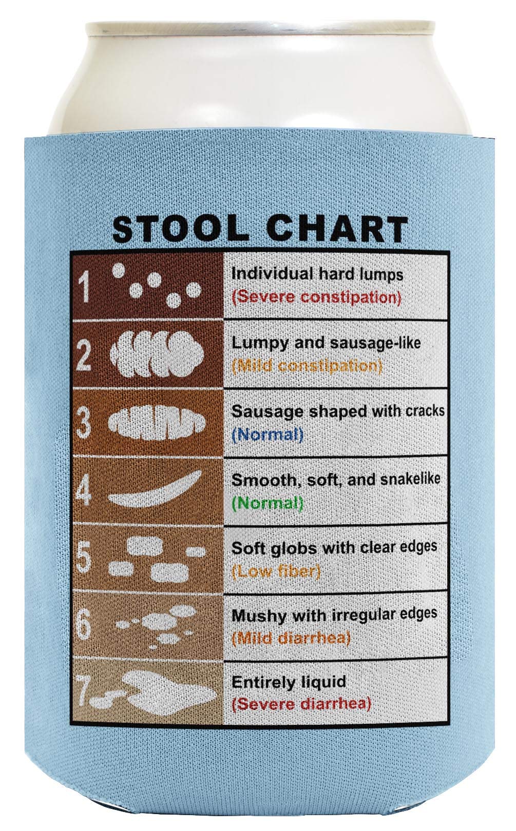 96-Pack Funny Nurse Gifts - Stool Chart & Potty Humor Can Coolers for GI Doctors | Perfect for Medical Office Gag Gifts, Nursing Graduation & Healthcare Worker Appreciation