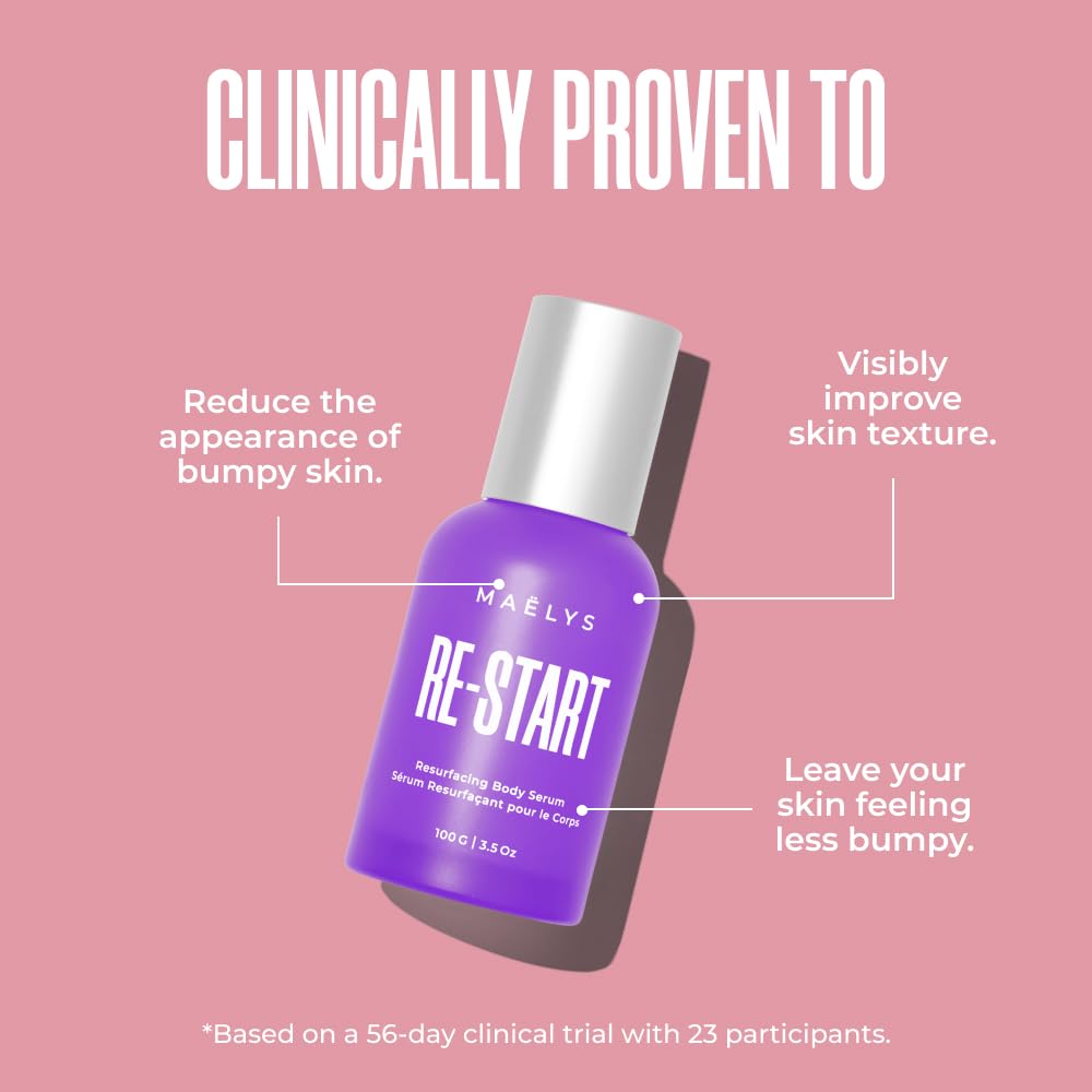 MAËLYS B-GLOSSY Smoothing Body Serum & RE-START Resurfacing Body Serum Duo - Hyaluronic Acid & Peptide Infused for Deep Hydration & Skin Renewal | Perfect for Dry Skin Care & Post-Workout Recovery
