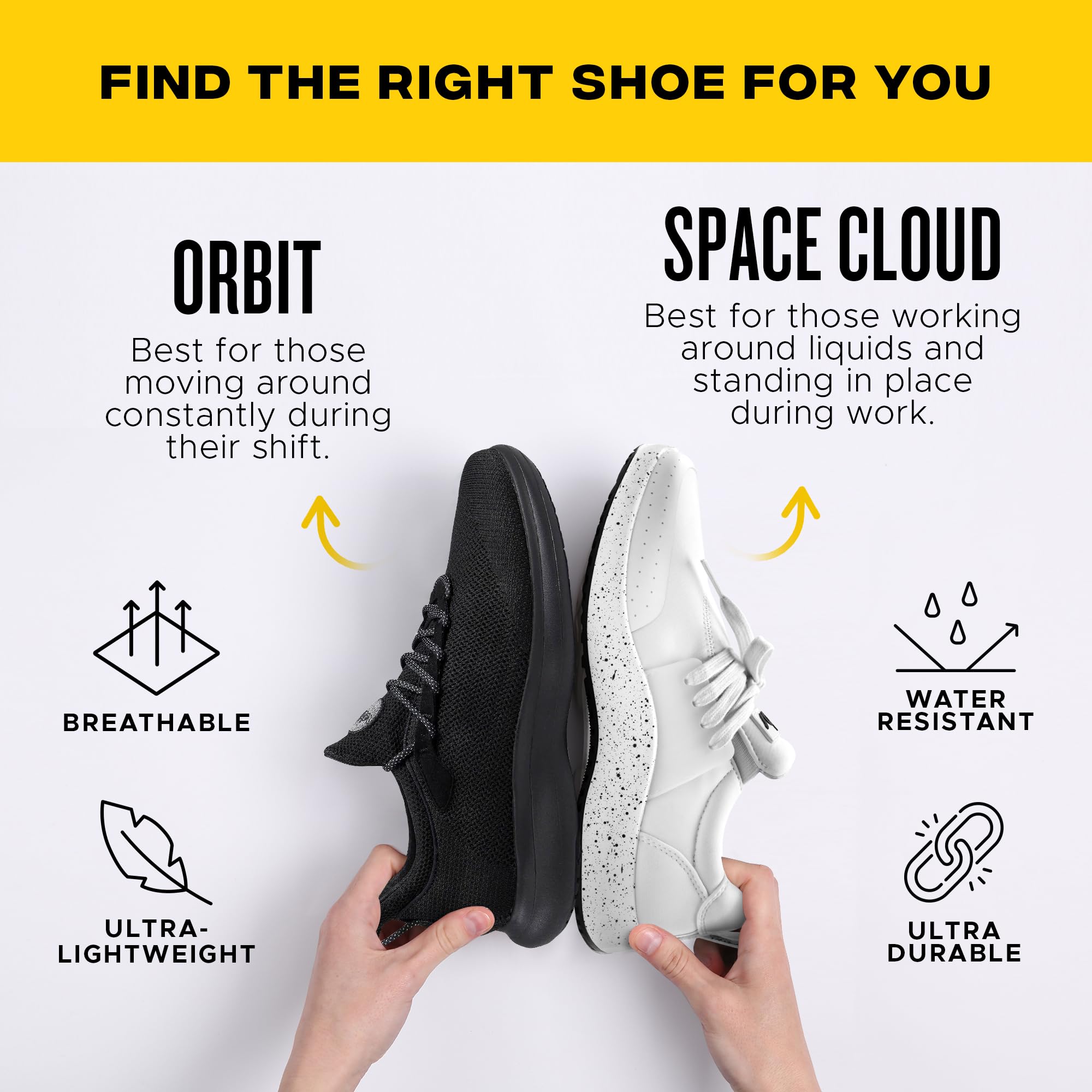 Non-Slip Work Shoes for Men & Women - Slip-Resistant Comfortable Shoes for Restaurant, Kitchen, Hospital & Daily Wear - Orbit Anti-Skid Walking Shoes