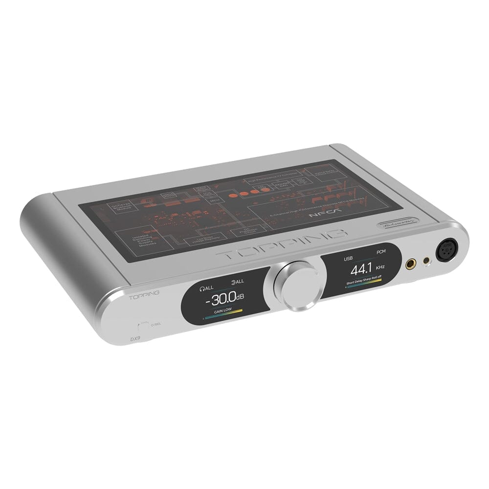 TOPPING DX9 Flagship AK4499EQ DAC Chipset DAC & Headphone Amplifier - High-Resolution Audio for Home Studio, Gaming & Music Listening