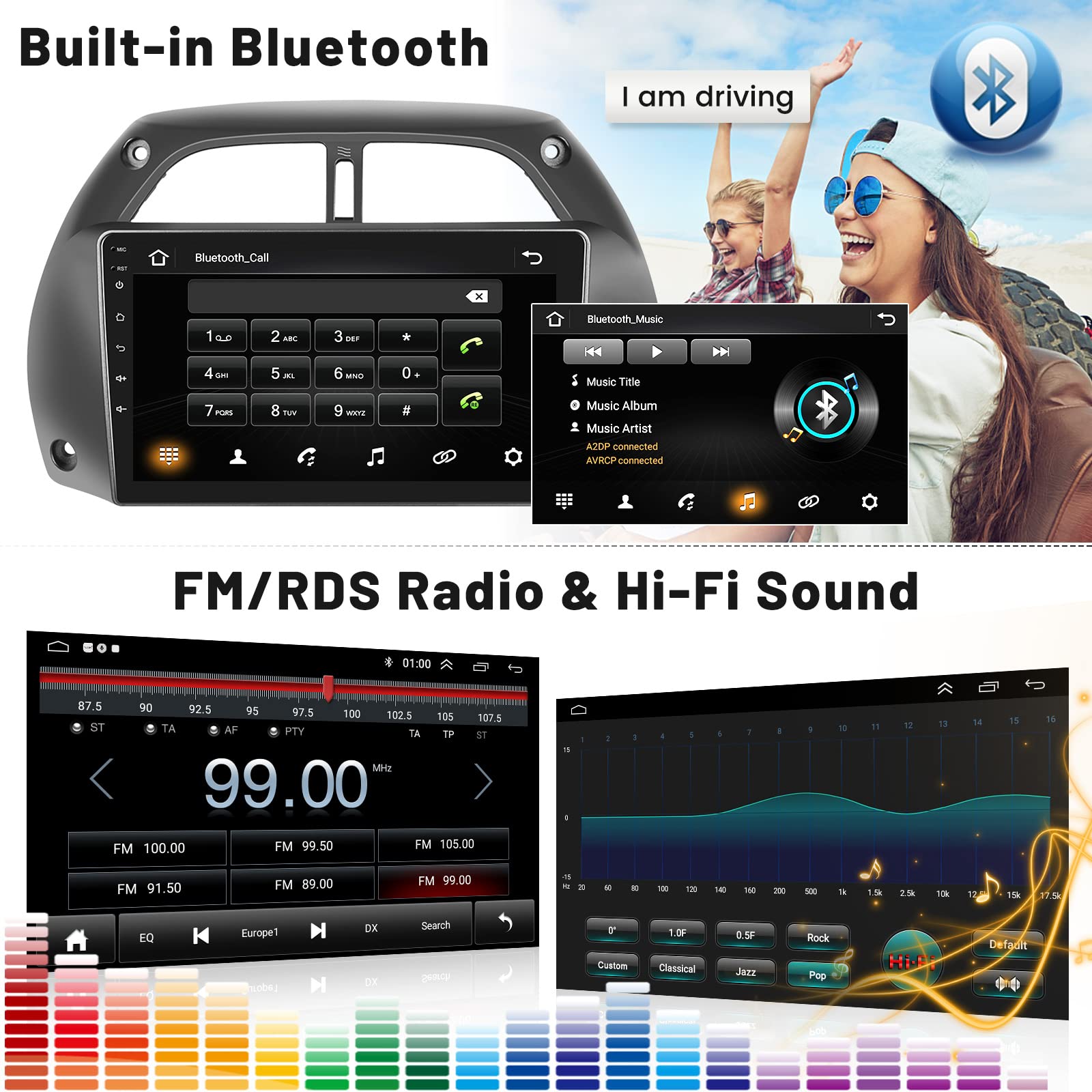 Roinvou 9 Inch Android 13 Car Stereo for Toyota RAV4 2000-2003 | 2GB RAM 64GB ROM | Wireless CarPlay & Android Auto | Bluetooth GPS WiFi | HD Touchscreen with AHD Backup Camera | Perfect for Commuting & Road Trips