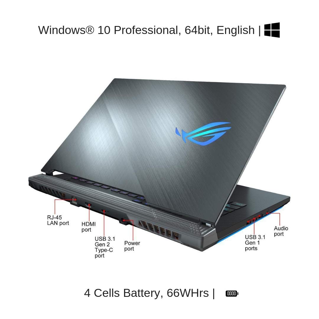 HIDevolution ASUS ROG Strix Scar III G531GW 15.6